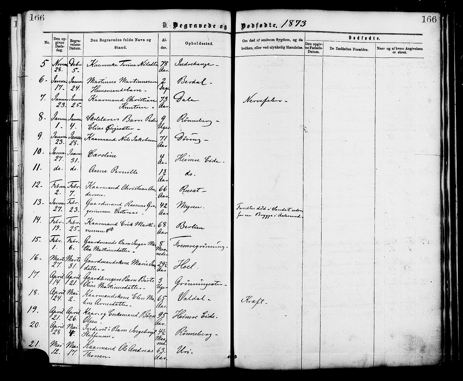 Ministerialprotokoller, klokkerbøker og fødselsregistre - Møre og Romsdal, SAT/A-1454/519/L0254: Parish register (official) no. 519A13, 1868-1883, p. 166