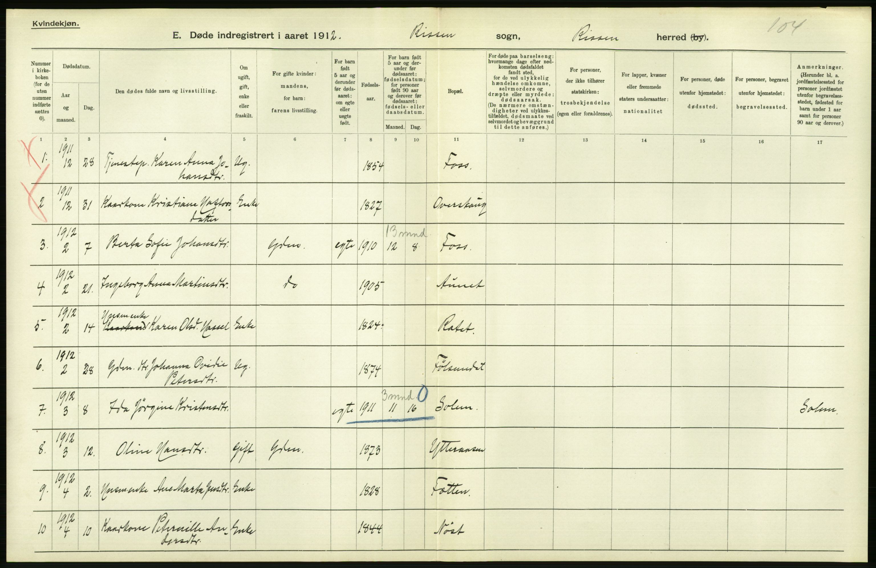 Statistisk sentralbyrå, Sosiodemografiske emner, Befolkning, AV/RA-S-2228/D/Df/Dfb/Dfbb/L0042: S. Trondhjems amt: Døde. Bygder., 1912, p. 12