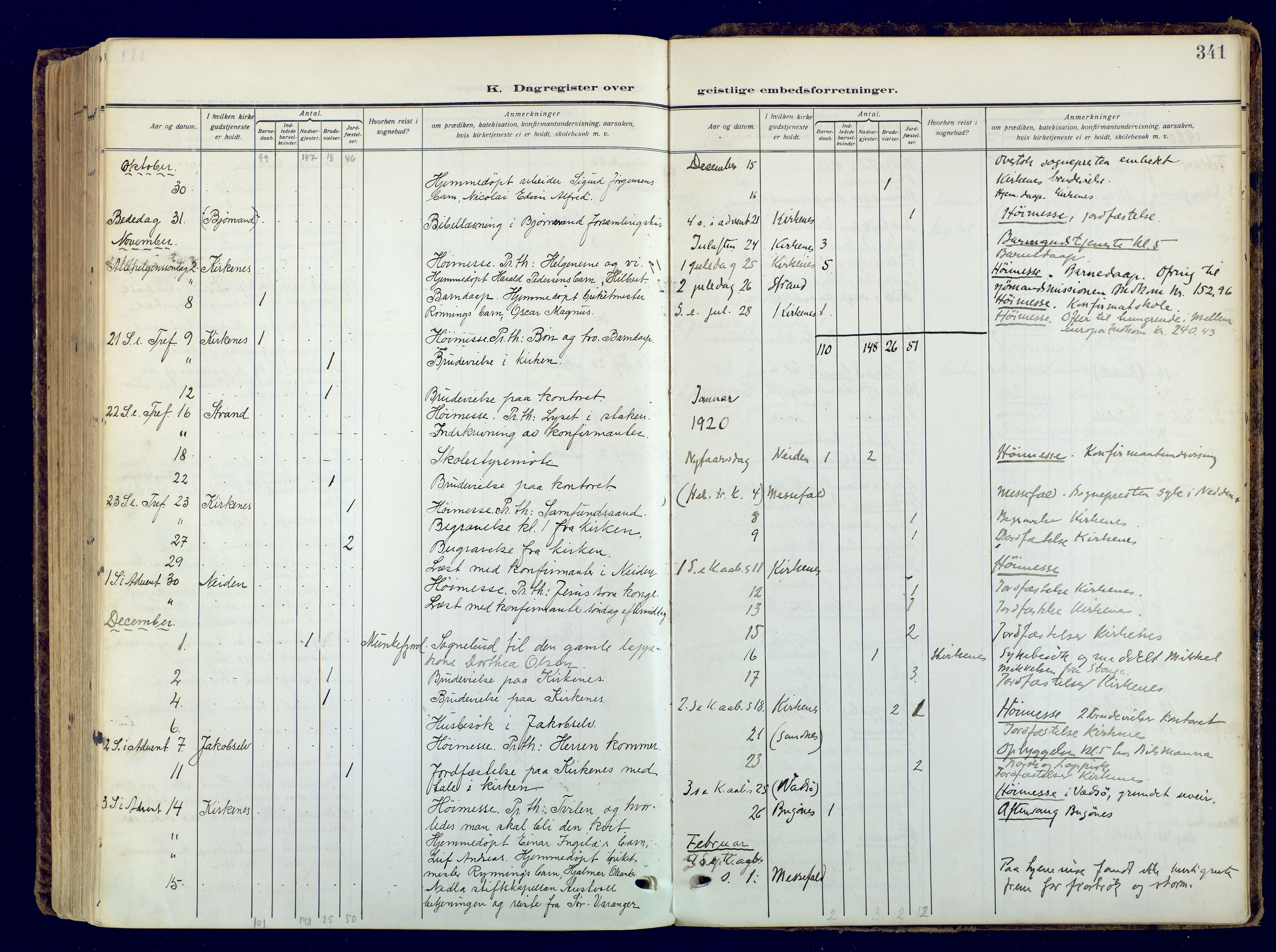 Sør-Varanger sokneprestkontor, AV/SATØ-S-1331/H/Ha/L0006kirke: Parish register (official) no. 6, 1919-1927, p. 341