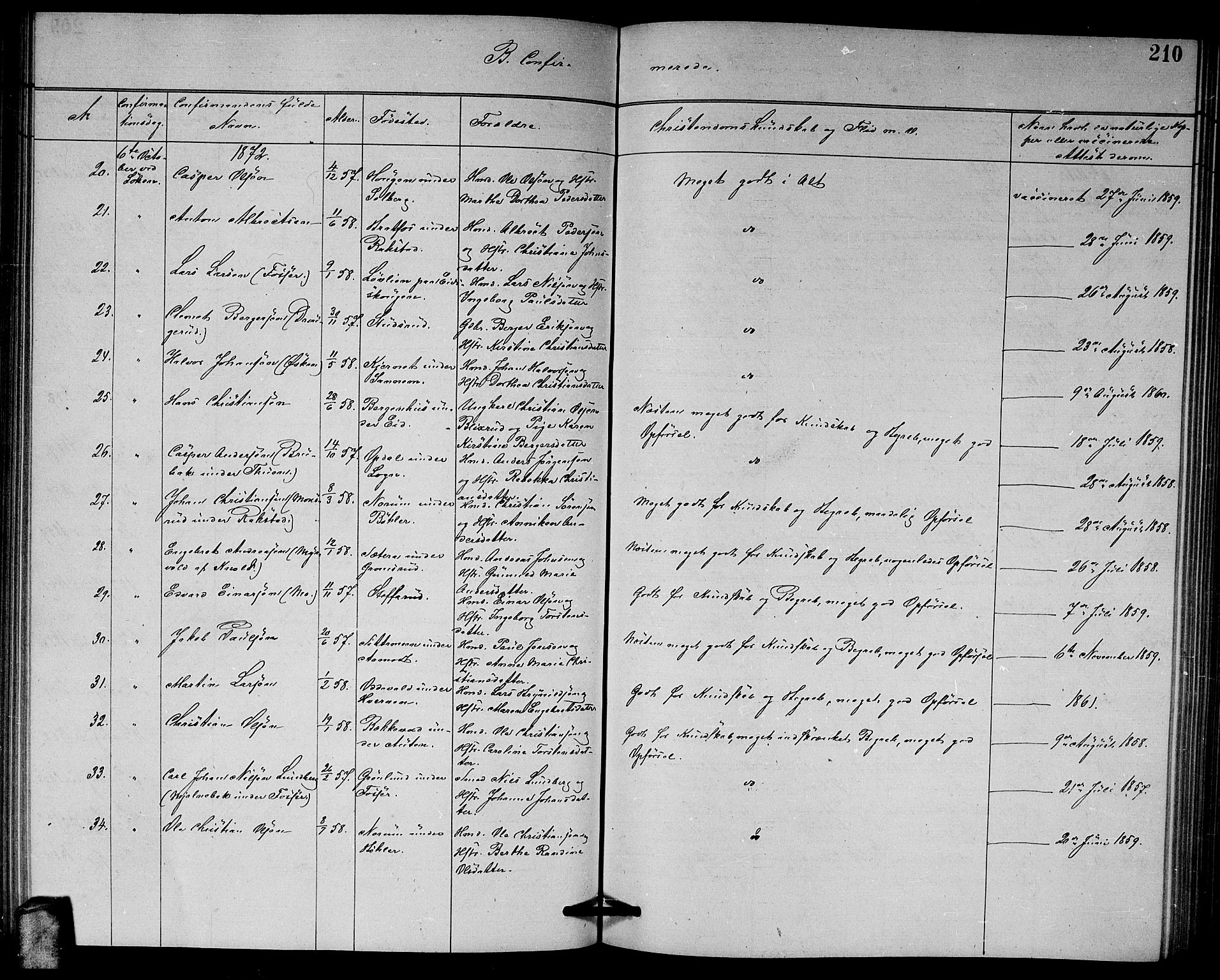 Høland prestekontor Kirkebøker, AV/SAO-A-10346a/G/Ga/L0006: Parish register (copy) no. I 6, 1869-1879, p. 210