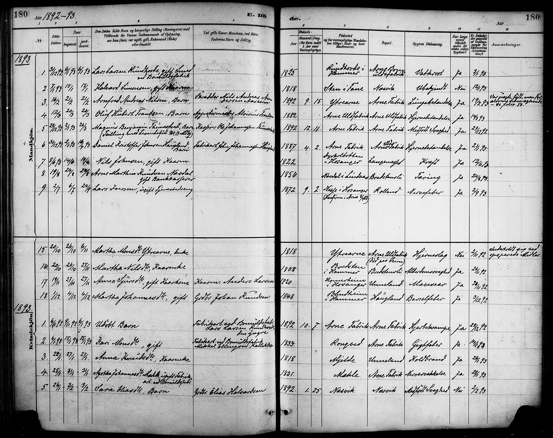 Haus sokneprestembete, AV/SAB-A-75601/H/Haa/Haad/L0001: Parish register (official) no. D 1, 1887-1898, p. 180