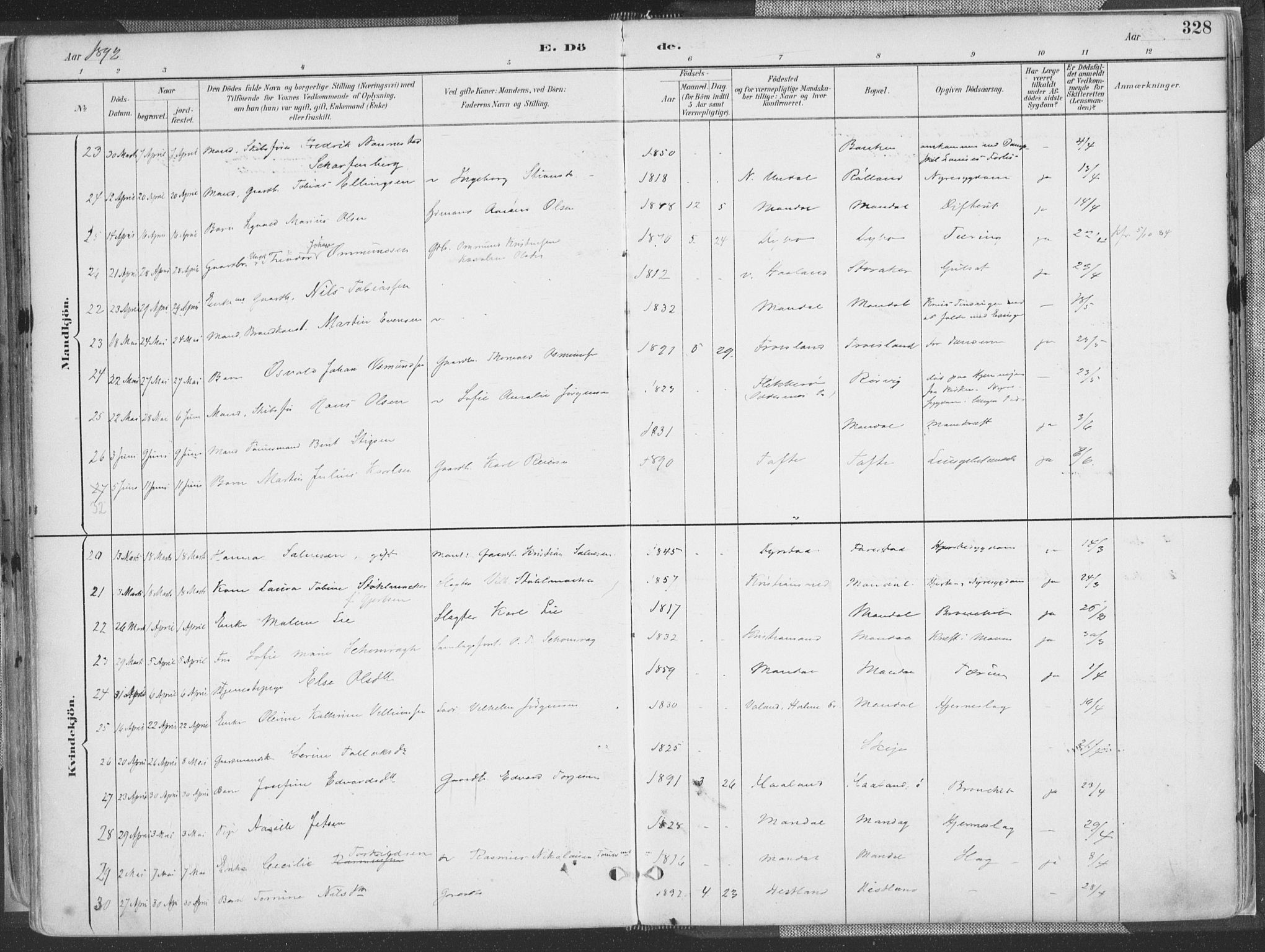 Mandal sokneprestkontor, AV/SAK-1111-0030/F/Fa/Faa/L0018: Parish register (official) no. A 18, 1890-1905, p. 328