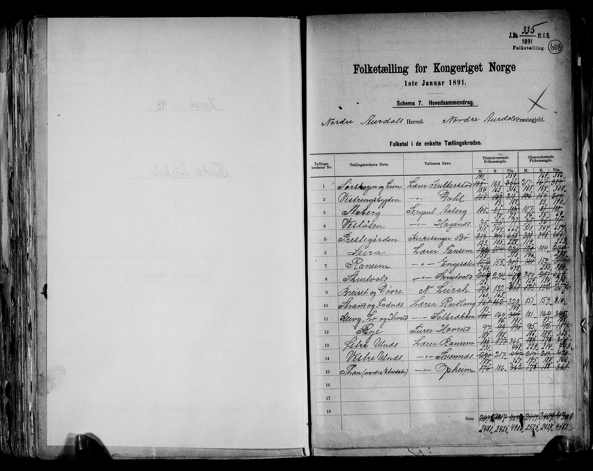 RA, 1891 census for 0542 Nord-Aurdal, 1891, p. 2