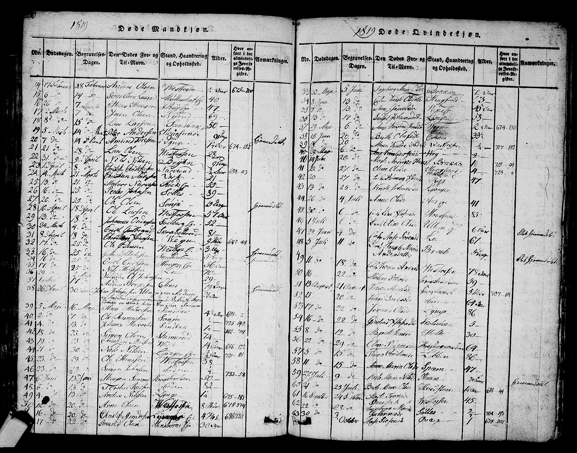 Eiker kirkebøker, AV/SAKO-A-4/G/Ga/L0001: Parish register (copy) no. I 1, 1814-1832, p. 210-211