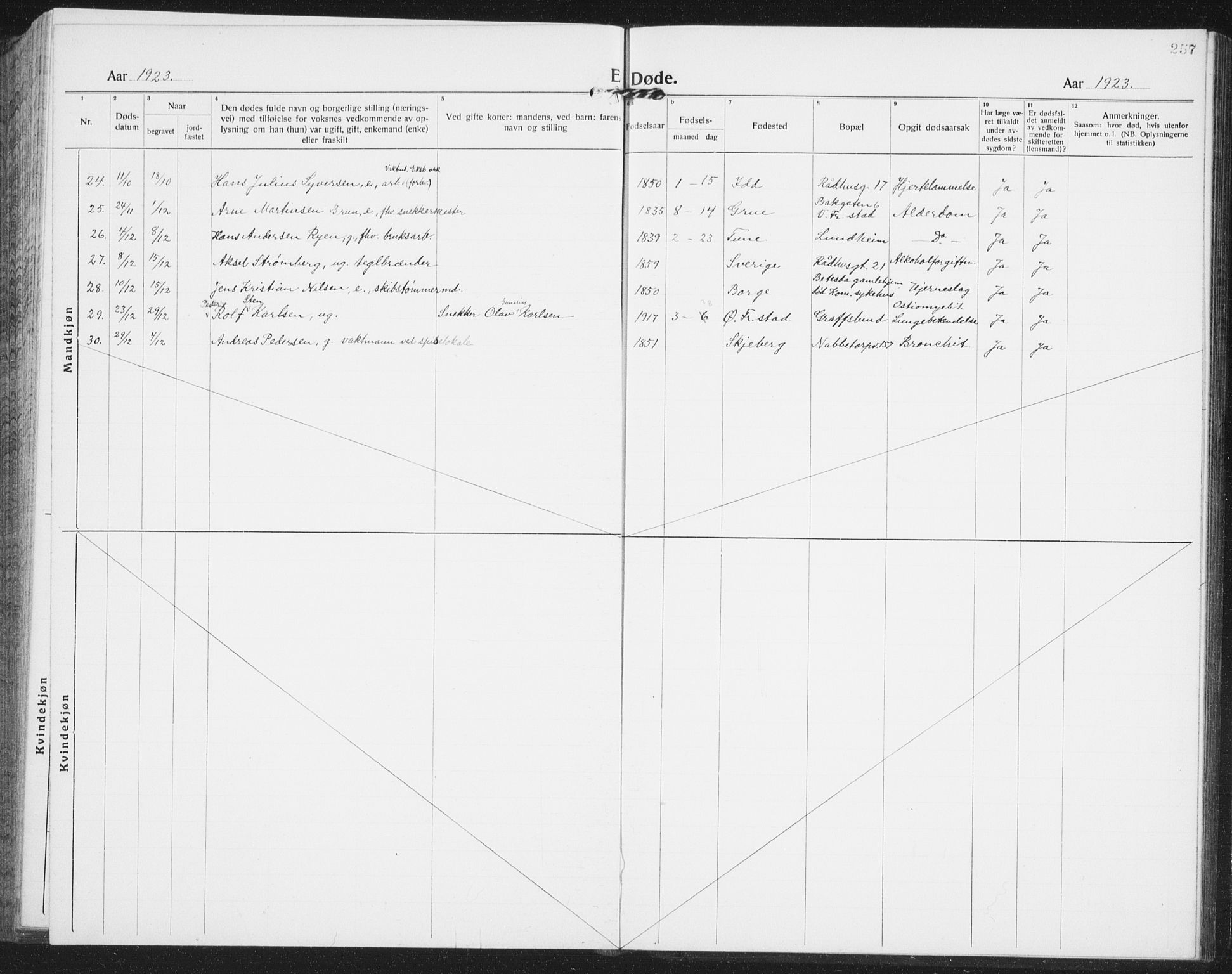Østre Fredrikstad prestekontor Kirkebøker, AV/SAO-A-10907/G/Ga/L0003: Parish register (copy) no. 3, 1920-1940, p. 257