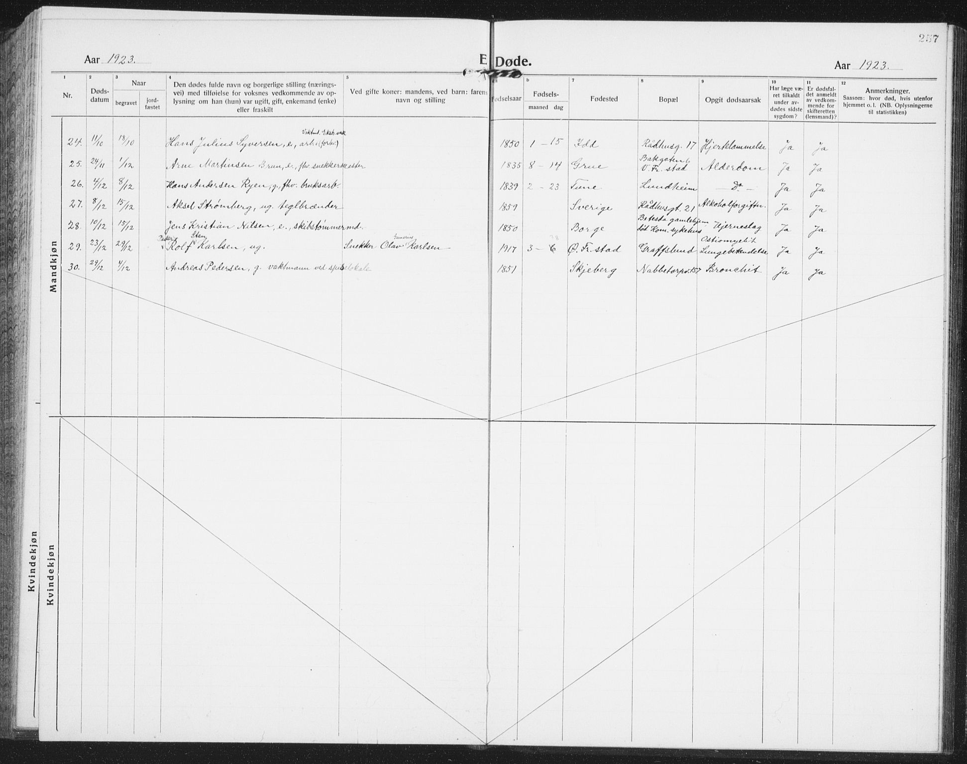 Østre Fredrikstad prestekontor Kirkebøker, SAO/A-10907/G/Ga/L0003: Parish register (copy) no. 3, 1920-1940, p. 257