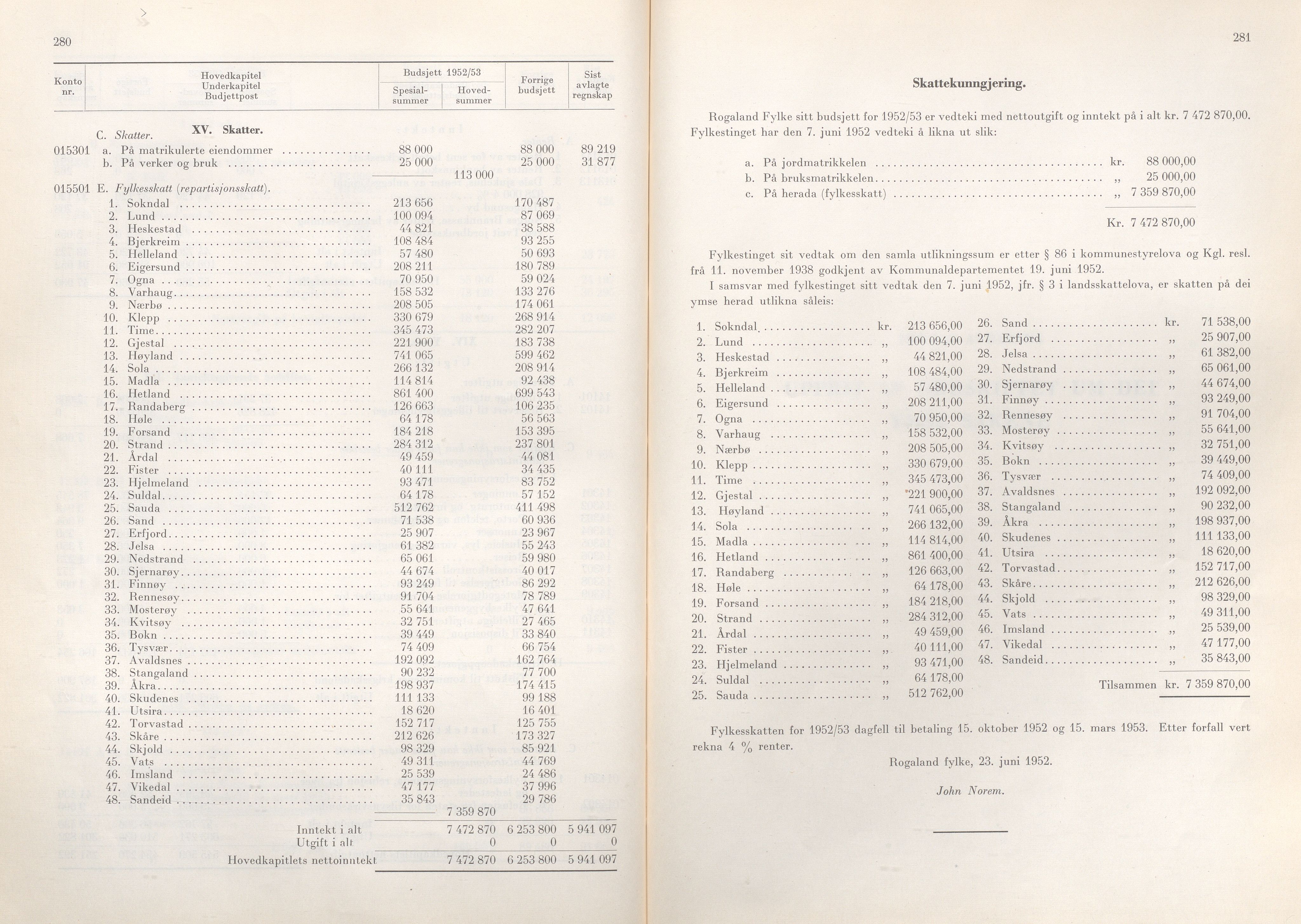 Rogaland fylkeskommune - Fylkesrådmannen , IKAR/A-900/A/Aa/Aaa/L0071: Møtebok , 1952, p. 280-281