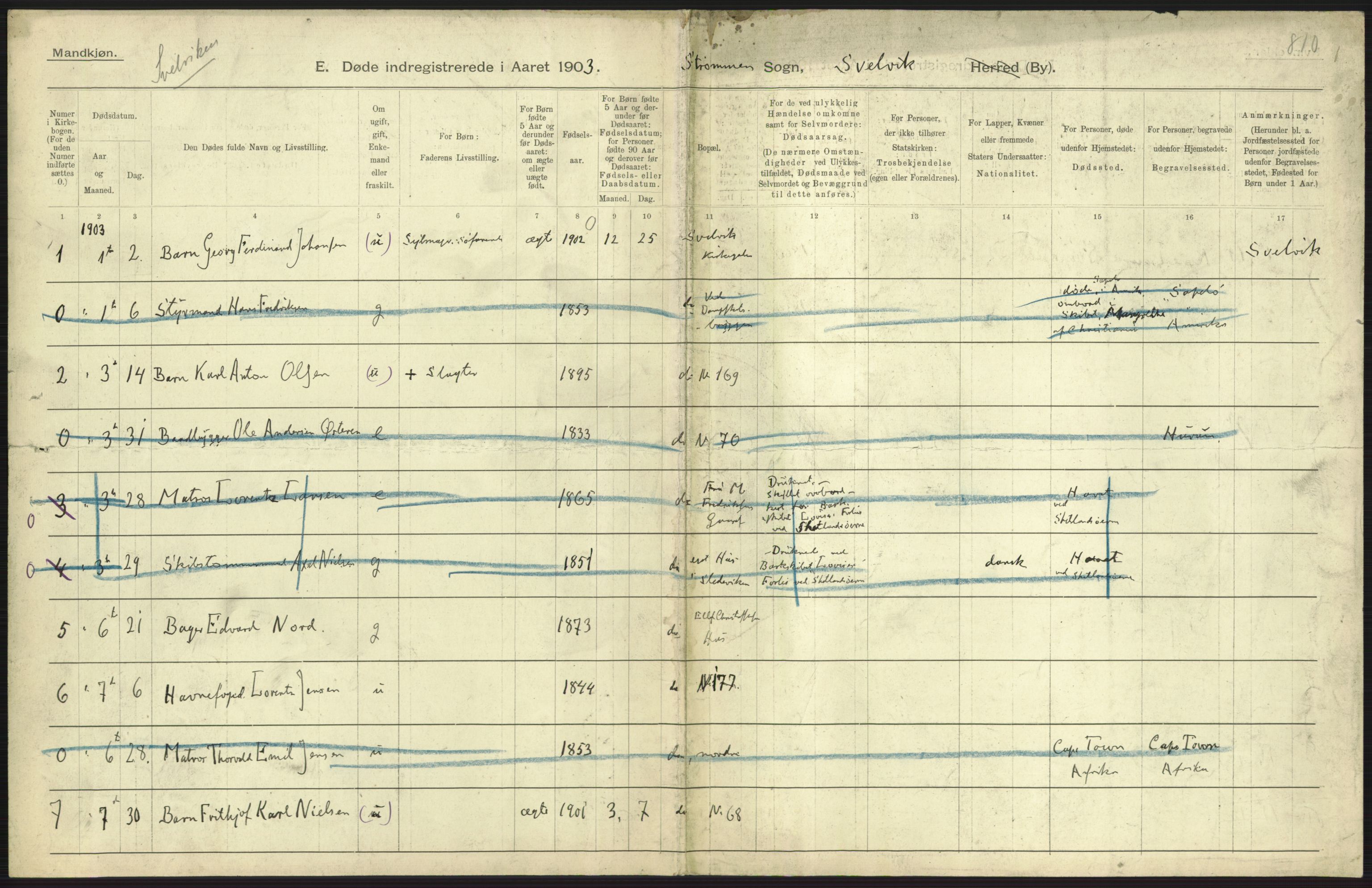 Statistisk sentralbyrå, Sosiodemografiske emner, Befolkning, AV/RA-S-2228/D/Df/Dfa/Dfaa/L0008: Jarlsberg og Larvik amt: Fødte, gifte, døde, 1903, p. 639