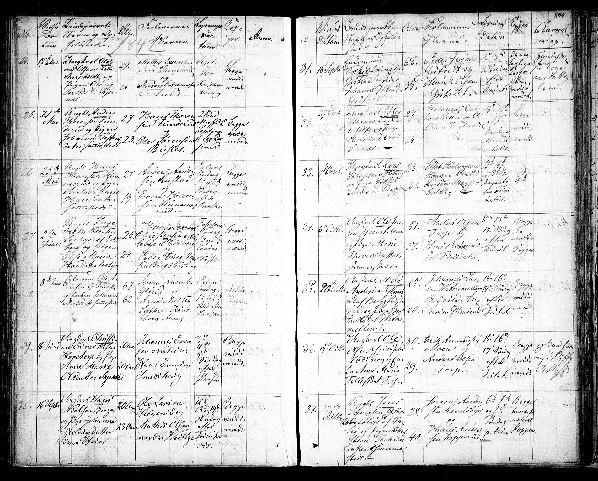 Rakkestad prestekontor Kirkebøker, AV/SAO-A-2008/F/Fa/L0008: Parish register (official) no. I 8, 1842-1849, p. 803-804