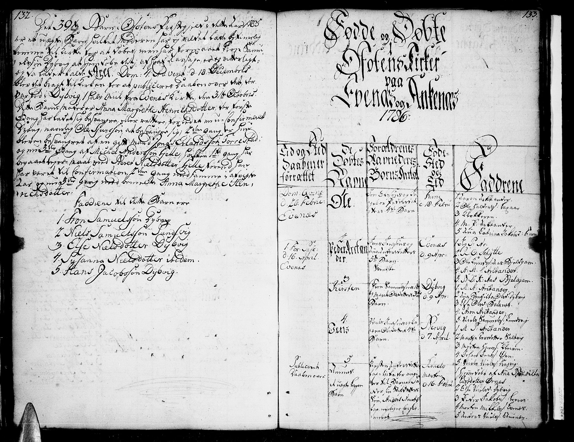 Ministerialprotokoller, klokkerbøker og fødselsregistre - Nordland, AV/SAT-A-1459/863/L0892: Parish register (official) no. 863A04, 1765-1794, p. 132-133