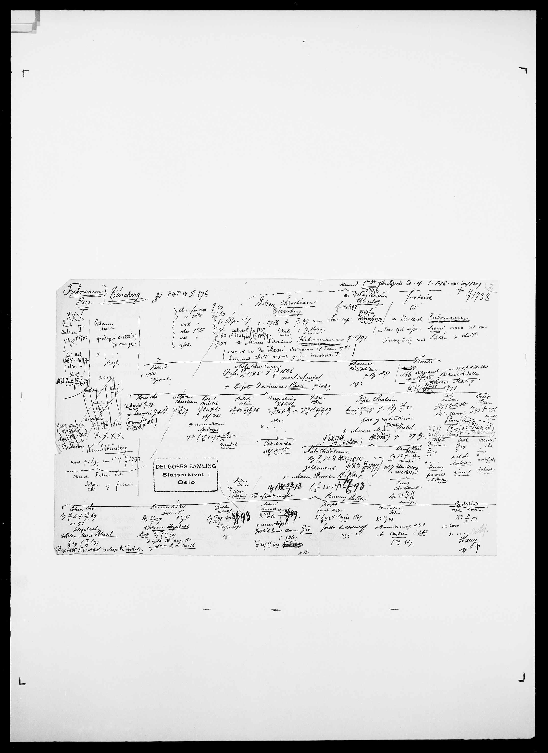 Delgobe, Charles Antoine - samling, AV/SAO-PAO-0038/D/Da/L0039: Thorsen - Urup, p. 597