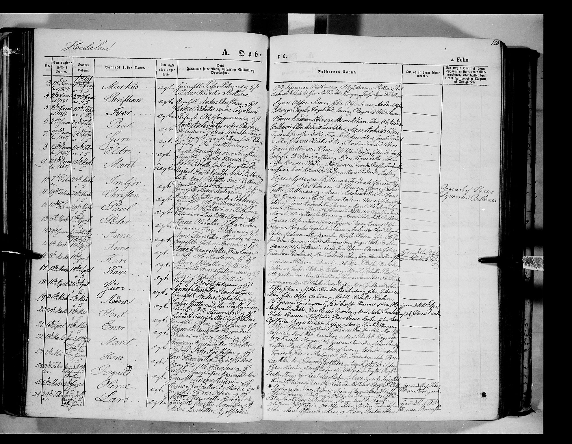 Vågå prestekontor, SAH/PREST-076/H/Ha/Haa/L0006: Parish register (official) no. 6 /2, 1857-1872, p. 126
