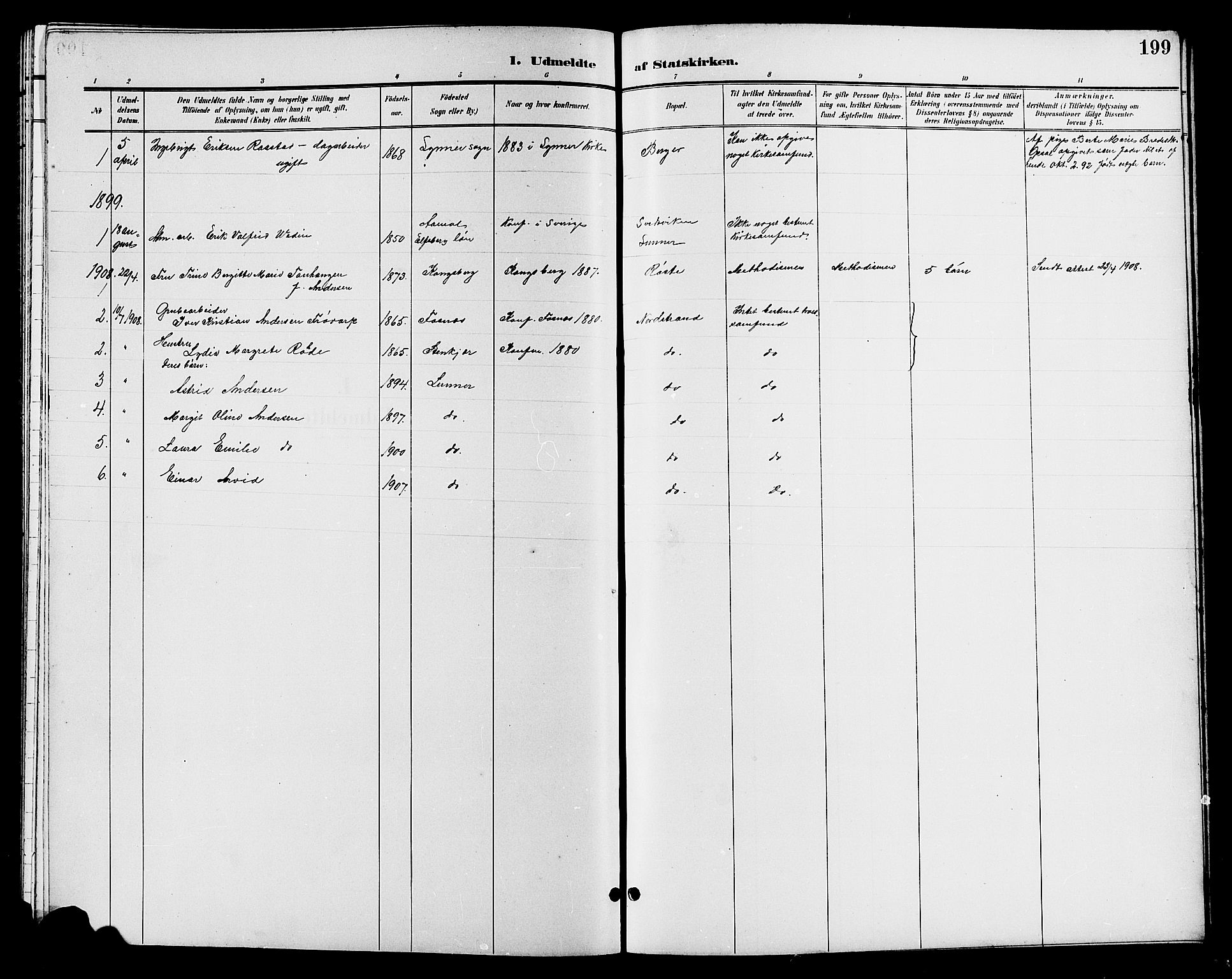 Jevnaker prestekontor, SAH/PREST-116/H/Ha/Hab/L0003: Parish register (copy) no. 3, 1896-1909, p. 199
