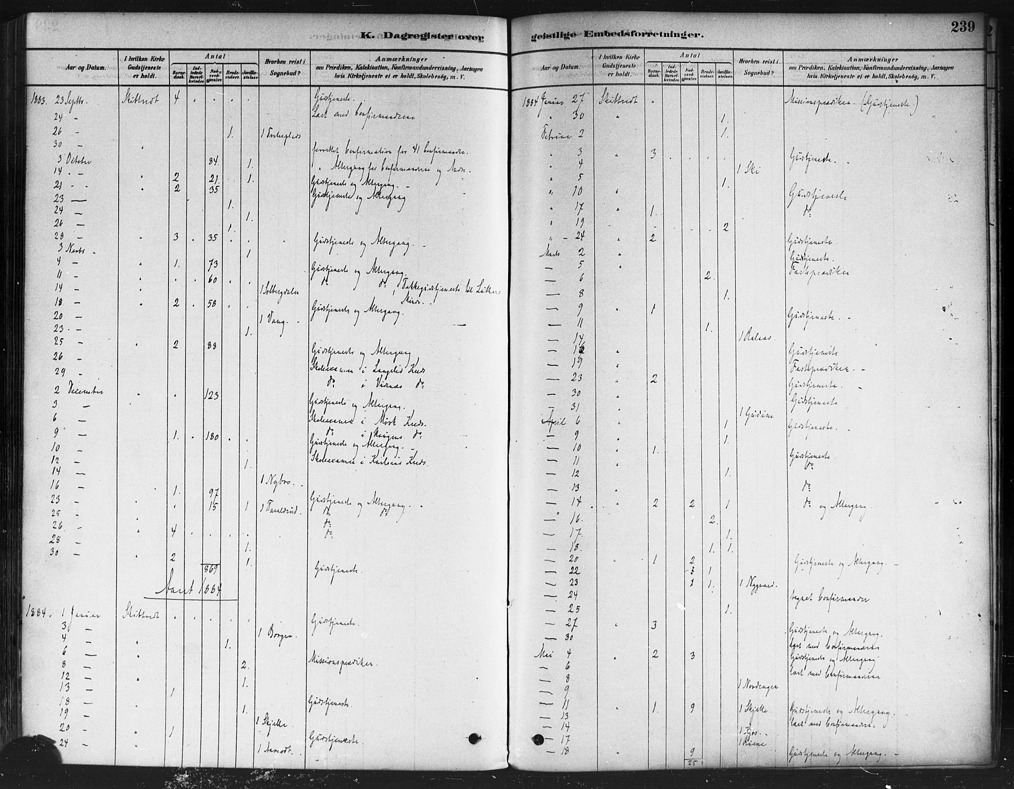 Skiptvet prestekontor Kirkebøker, AV/SAO-A-20009/F/Fa/L0009: Parish register (official) no. 9, 1878-1900, p. 239