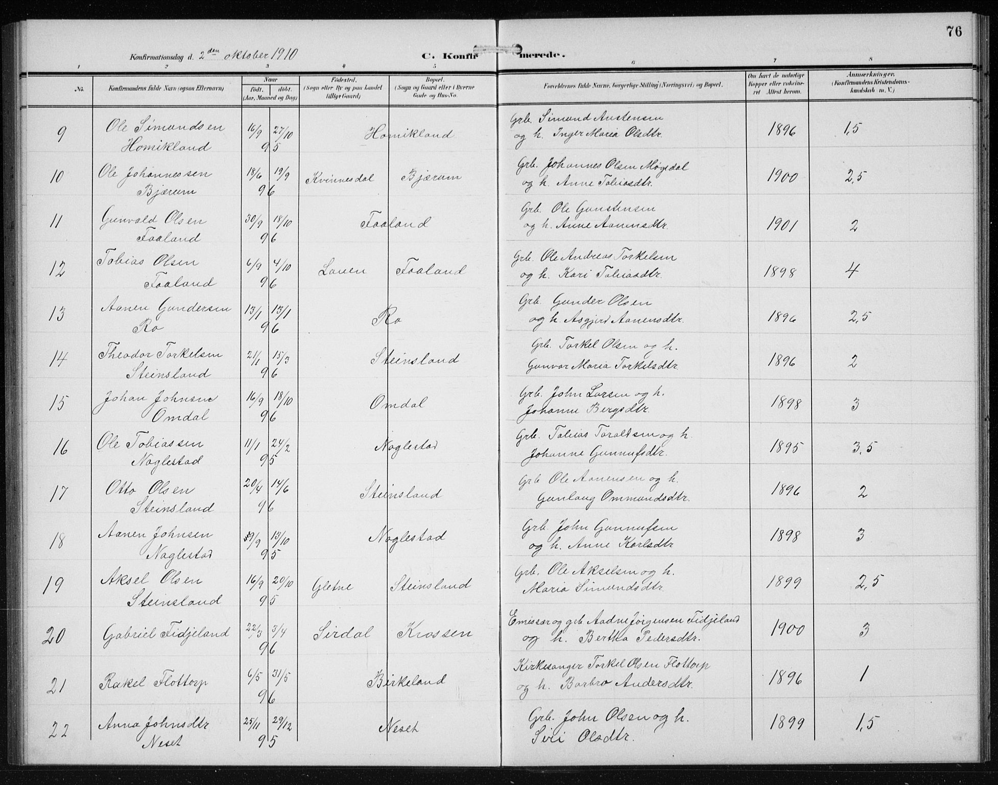 Hægebostad sokneprestkontor, SAK/1111-0024/F/Fb/Fba/L0005: Parish register (copy) no. B 5, 1907-1931, p. 76
