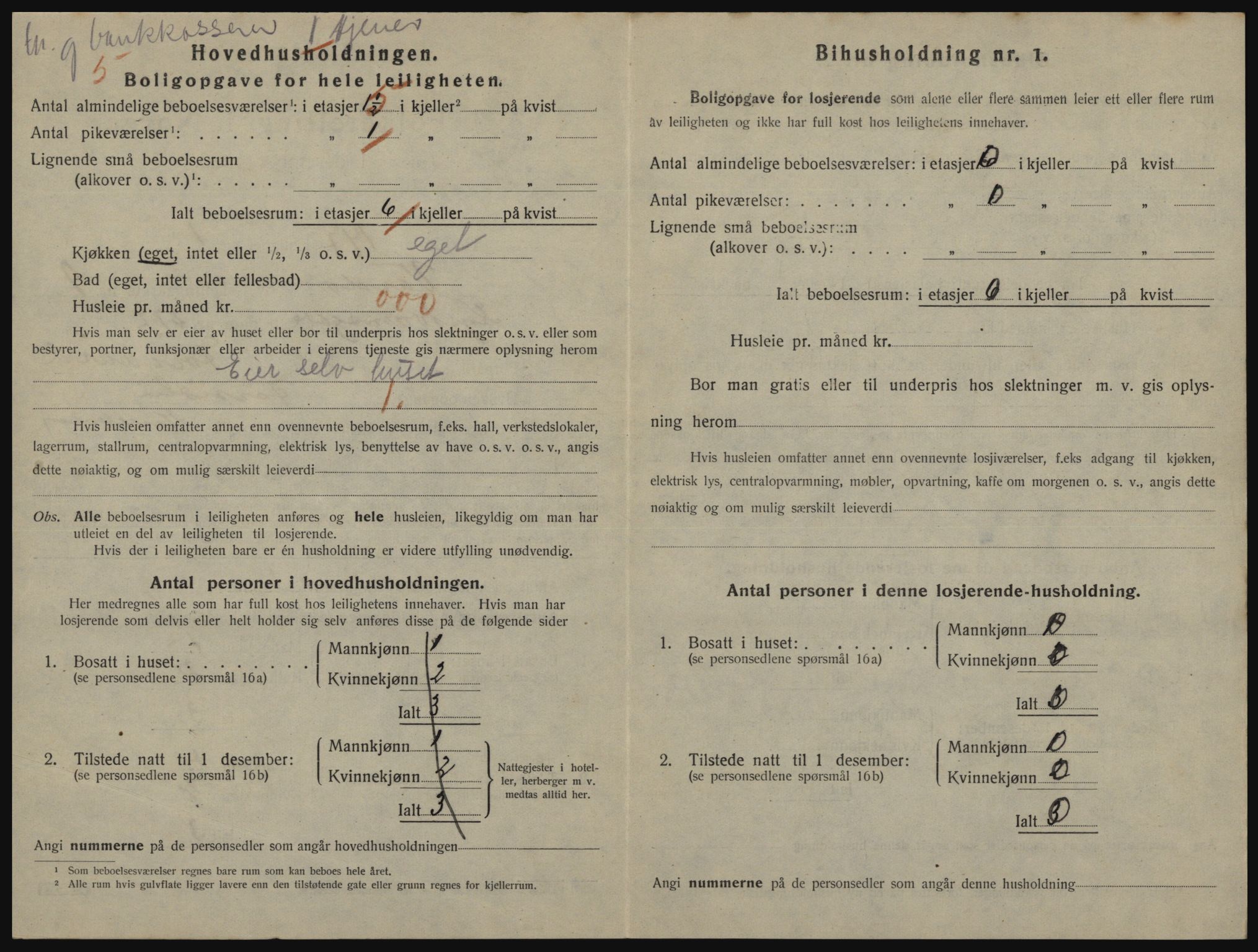 SATØ, 1920 census for Vardø, 1920, p. 2312