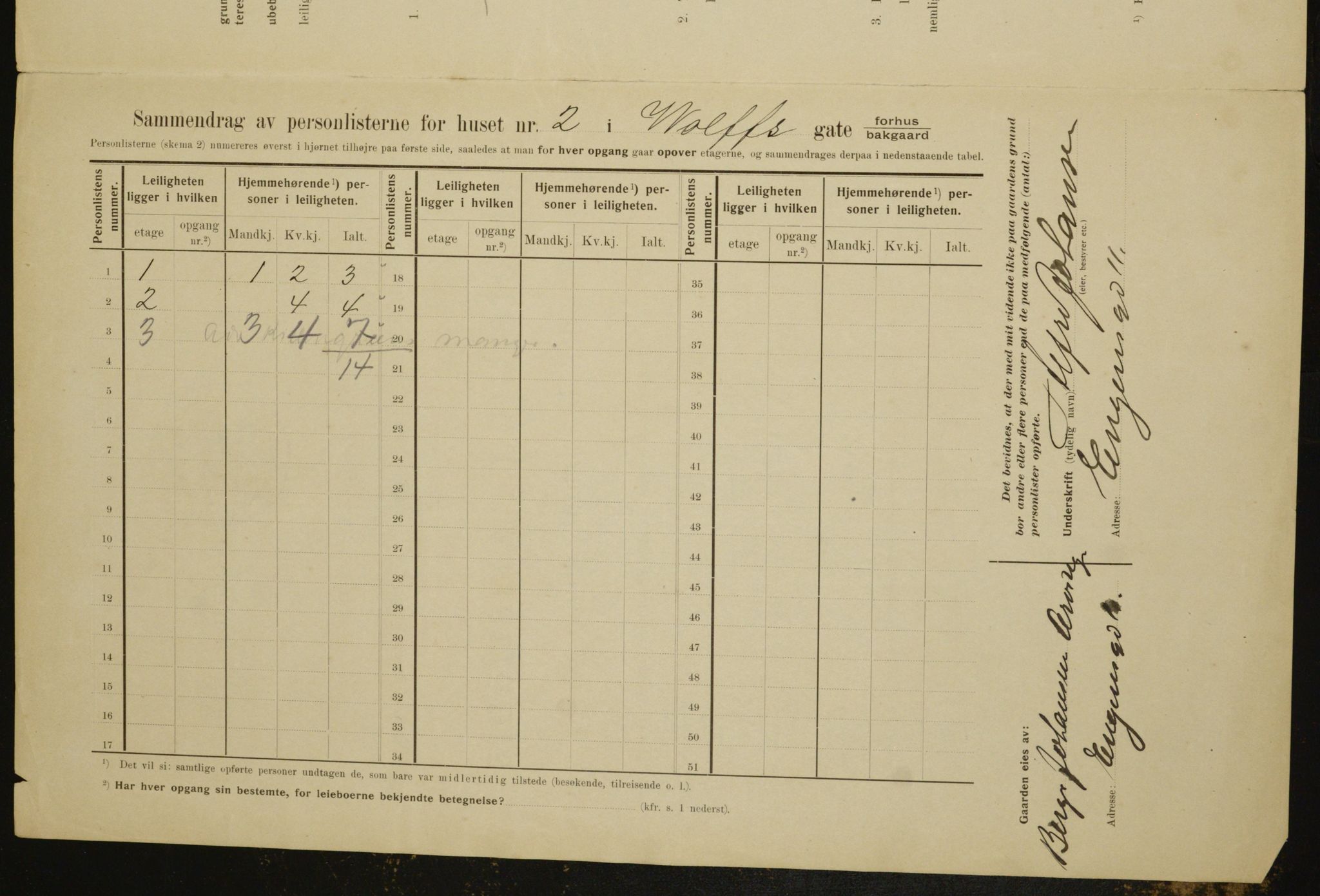 OBA, Municipal Census 1910 for Kristiania, 1910, p. 121813