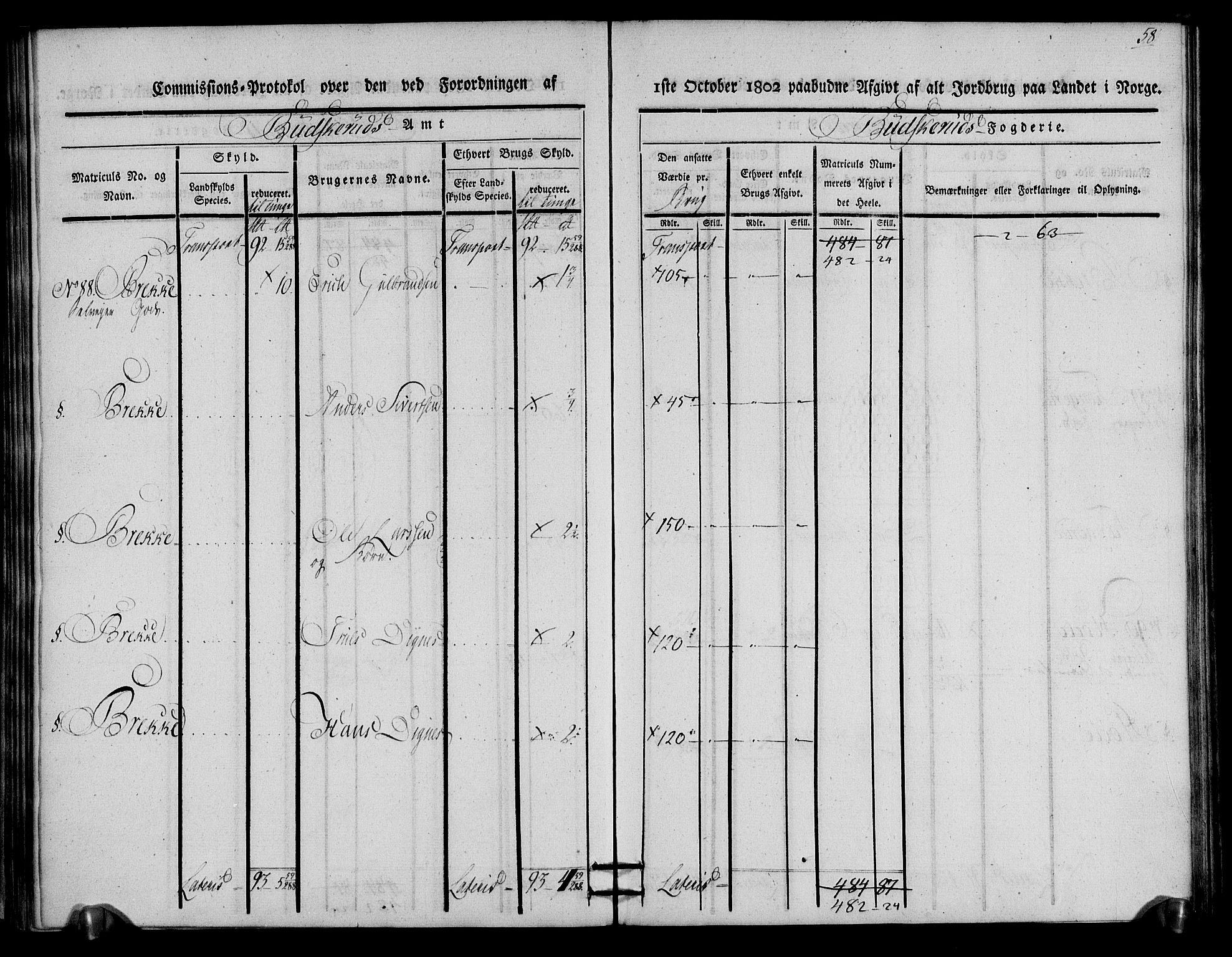 Rentekammeret inntil 1814, Realistisk ordnet avdeling, AV/RA-EA-4070/N/Ne/Nea/L0059: Buskerud fogderi. Kommisjonsprotokoll for Modum prestegjeld, 1803, p. 59