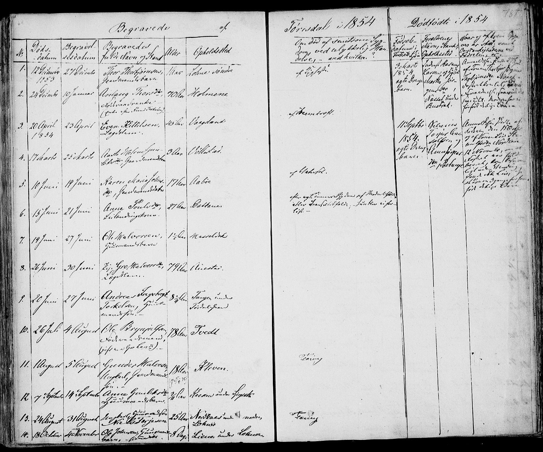 Drangedal kirkebøker, SAKO/A-258/F/Fa/L0007b: Parish register (official) no. 7b, 1837-1856, p. 787