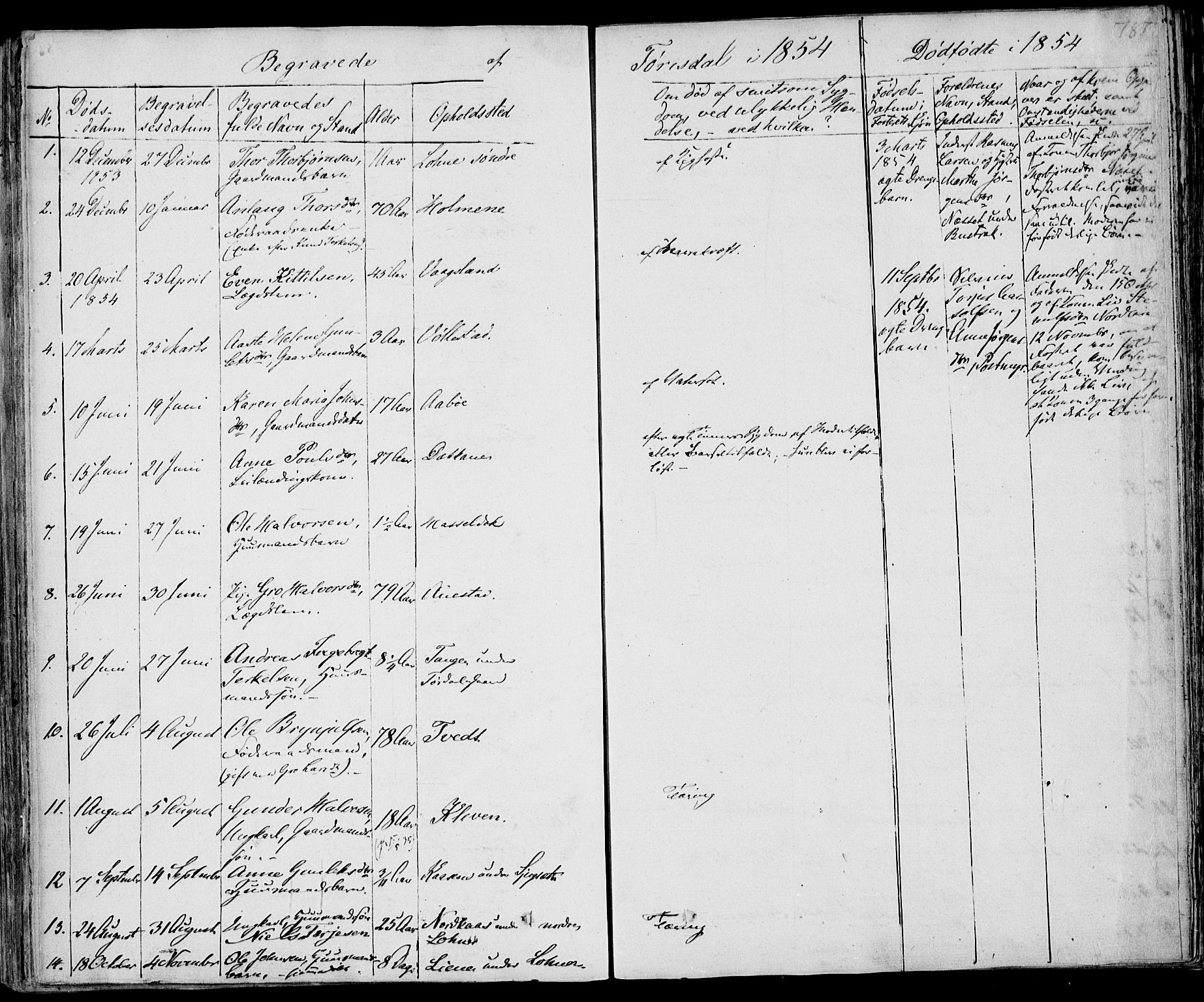 Drangedal kirkebøker, AV/SAKO-A-258/F/Fa/L0007b: Parish register (official) no. 7b, 1837-1856, p. 787