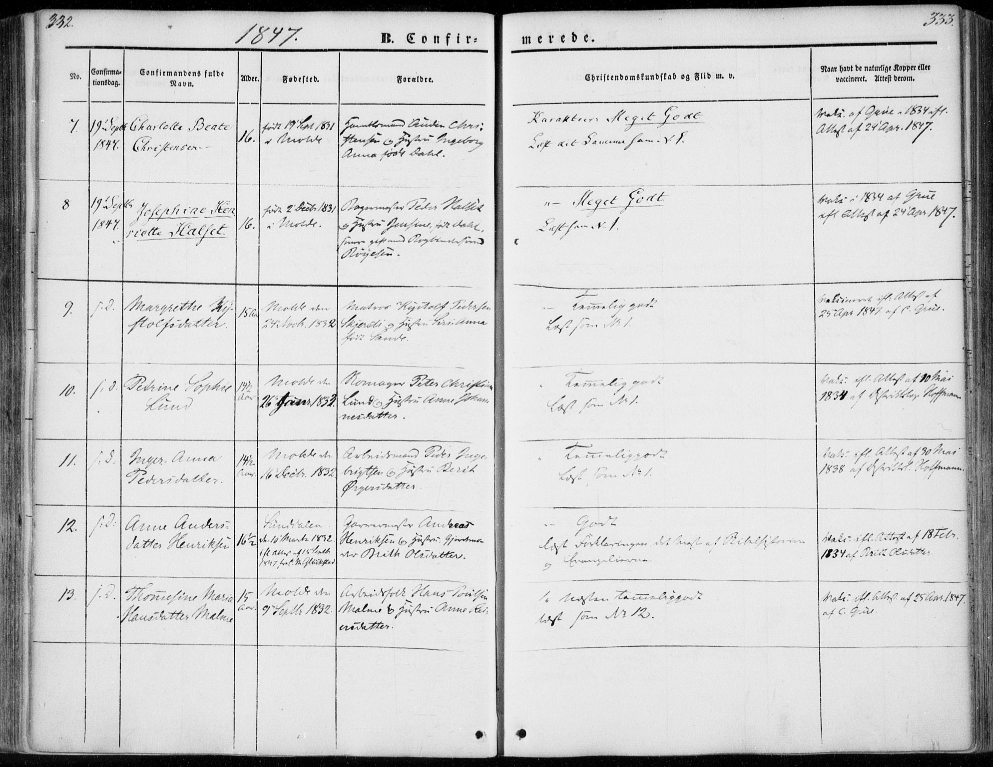 Ministerialprotokoller, klokkerbøker og fødselsregistre - Møre og Romsdal, SAT/A-1454/558/L0689: Parish register (official) no. 558A03, 1843-1872, p. 332-333