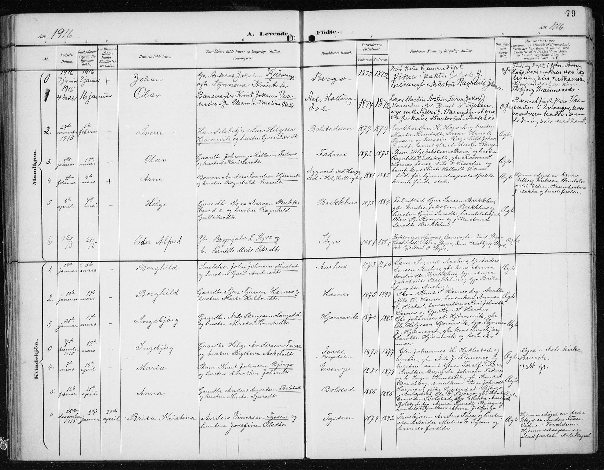 Evanger sokneprestembete, SAB/A-99924: Parish register (official) no. A  3, 1900-1930, p. 79