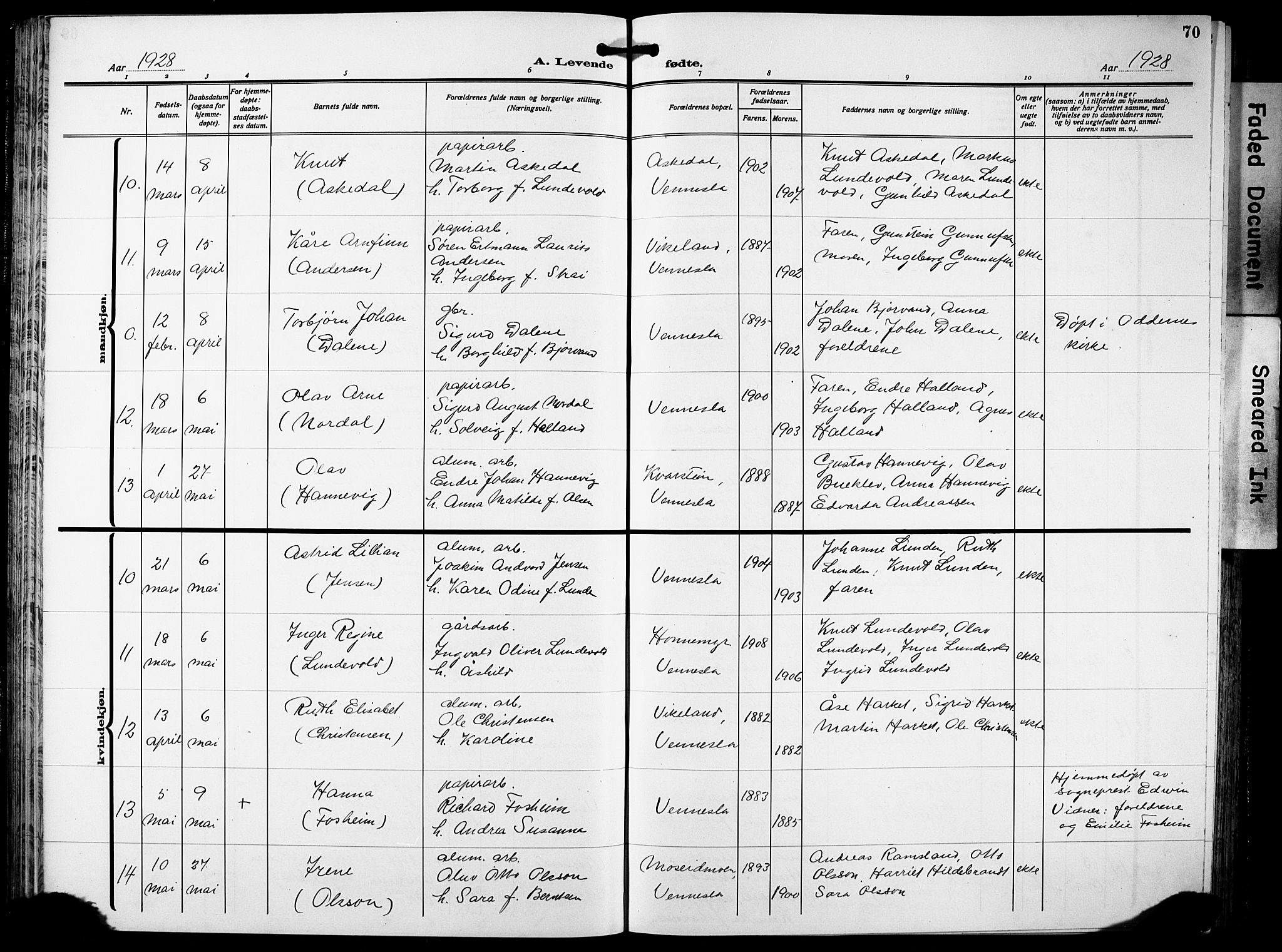 Vennesla sokneprestkontor, AV/SAK-1111-0045/Fb/Fbb/L0007: Parish register (copy) no. B 7, 1922-1933, p. 70