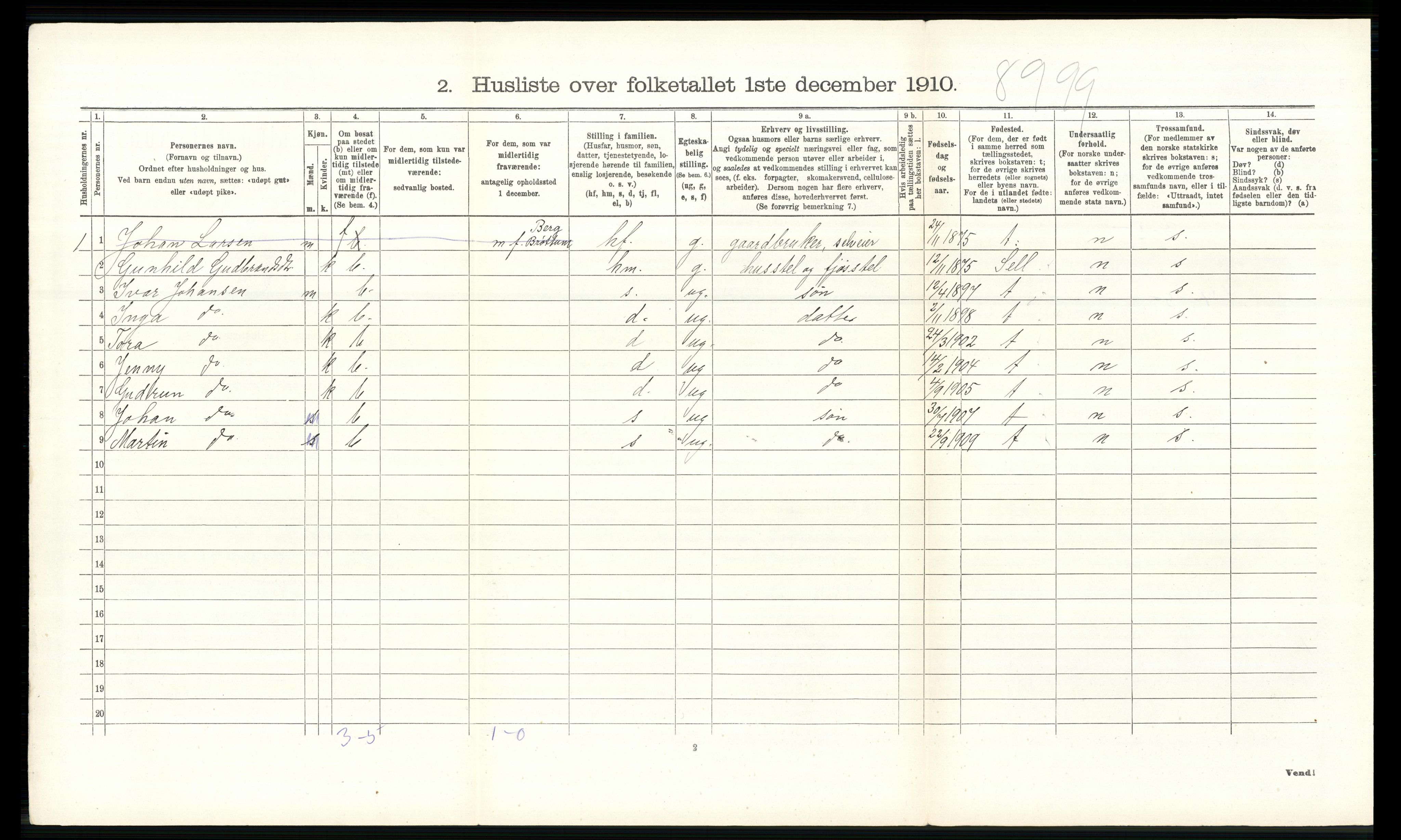 RA, 1910 census for Ringsaker, 1910, p. 2754