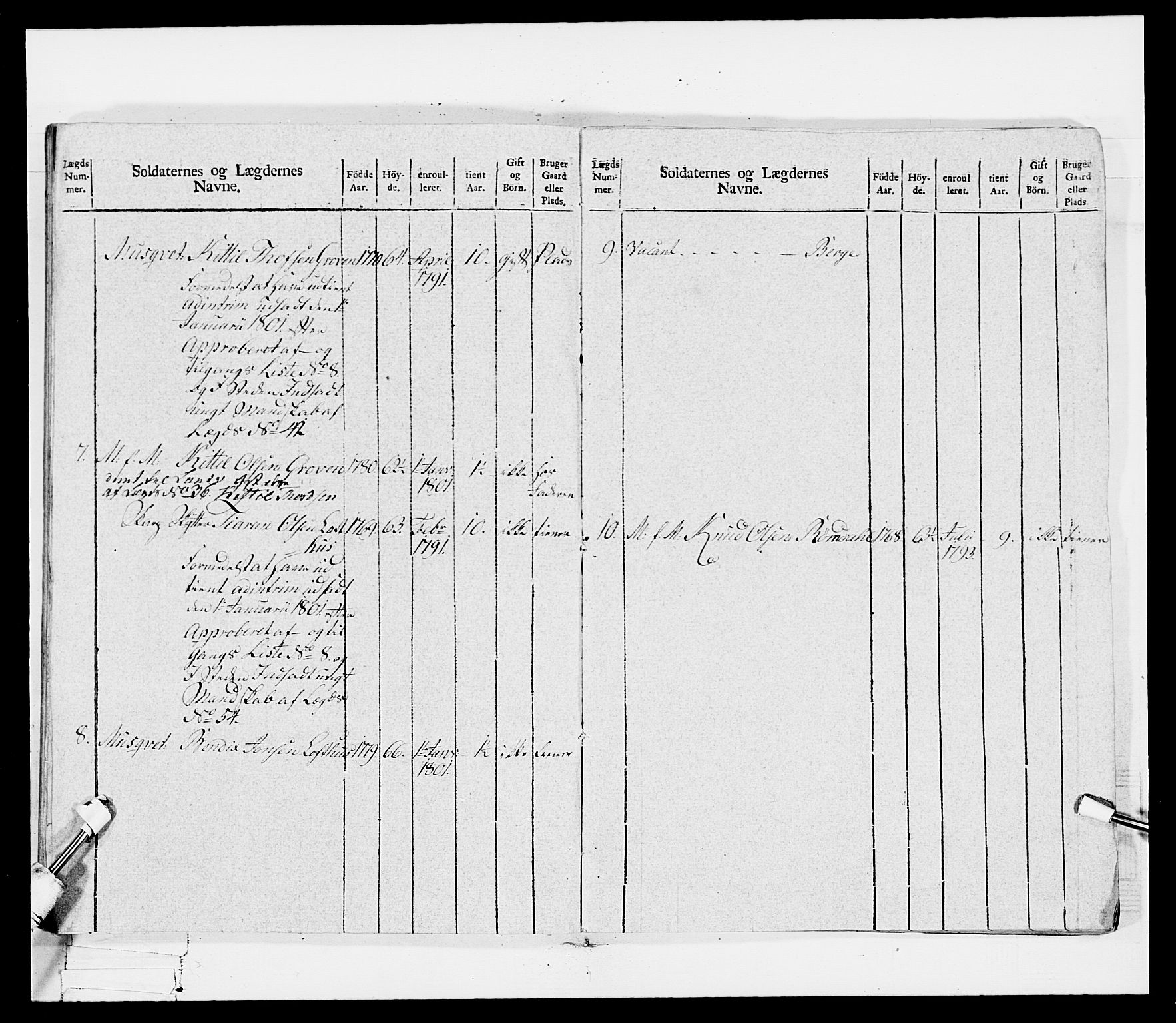 Generalitets- og kommissariatskollegiet, Det kongelige norske kommissariatskollegium, AV/RA-EA-5420/E/Eh/L0115: Telemarkske nasjonale infanteriregiment, 1802-1805, p. 156