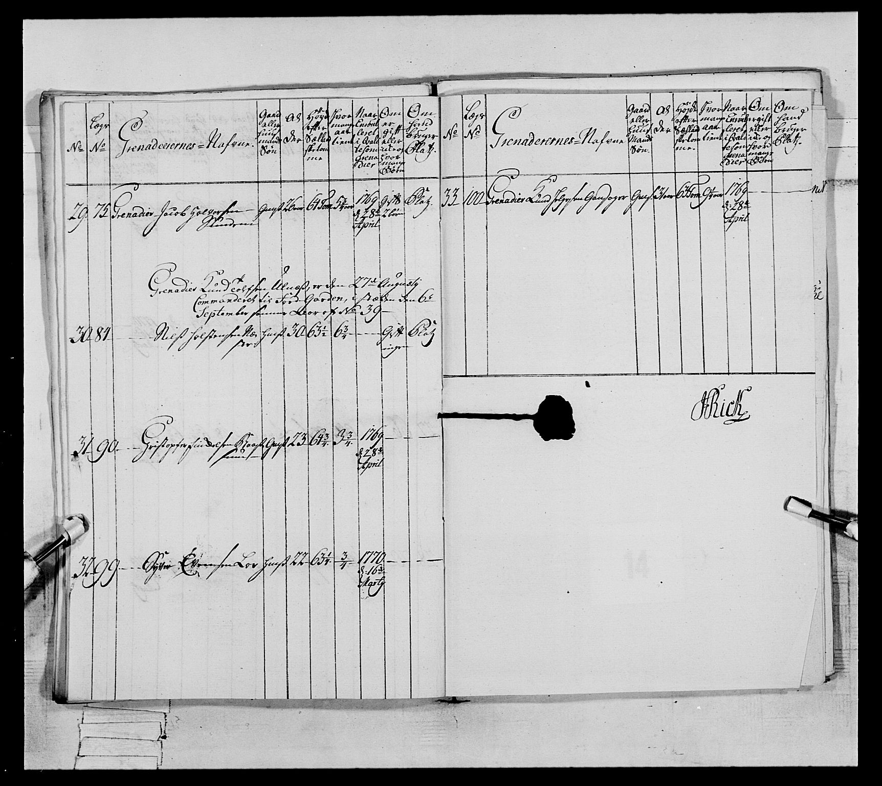 Generalitets- og kommissariatskollegiet, Det kongelige norske kommissariatskollegium, AV/RA-EA-5420/E/Eh/L0062: 2. Opplandske nasjonale infanteriregiment, 1769-1773, p. 85