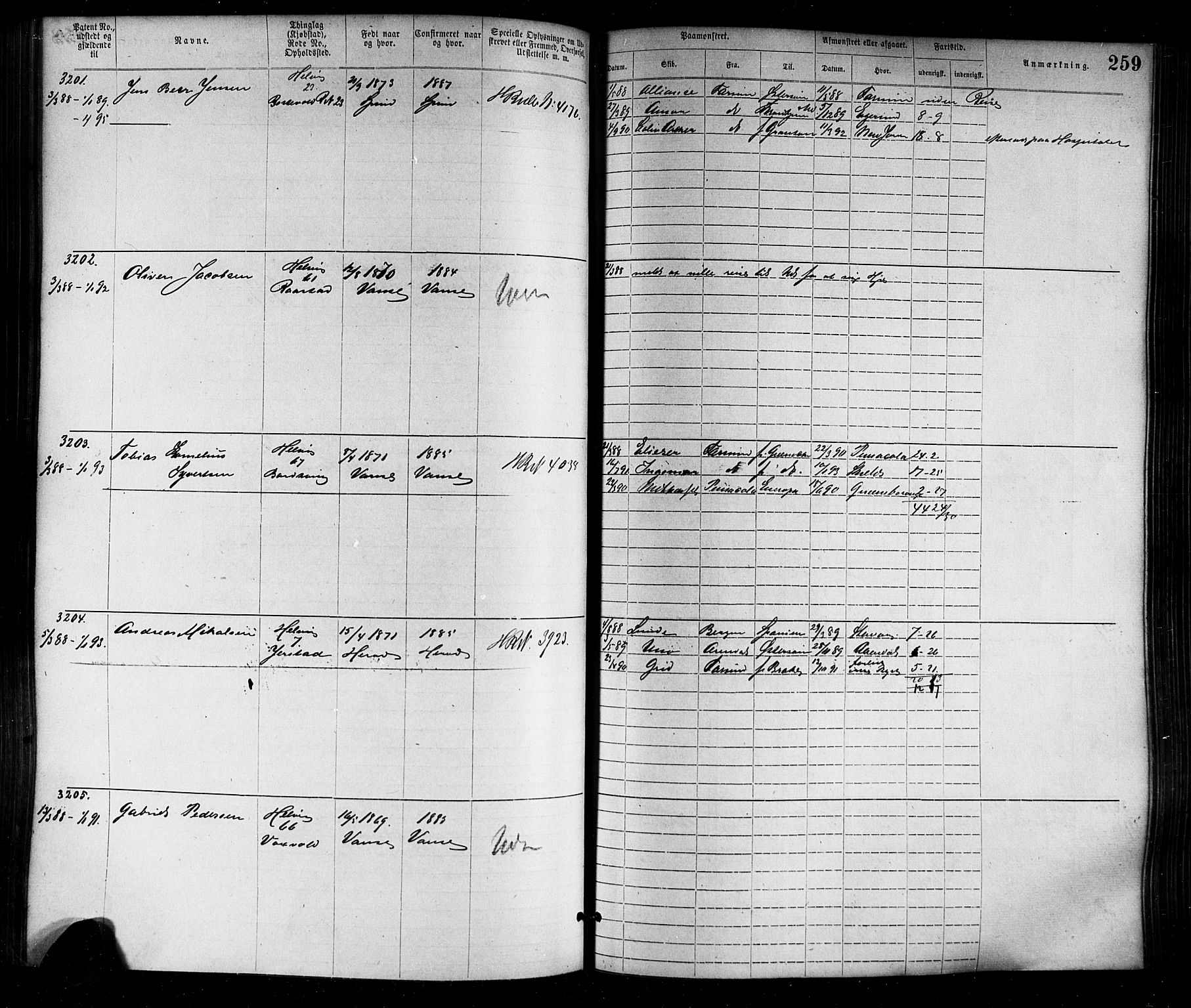 Farsund mønstringskrets, SAK/2031-0017/F/Fa/L0006: Annotasjonsrulle nr 1911-3805 med register, Z-3, 1877-1894, p. 291