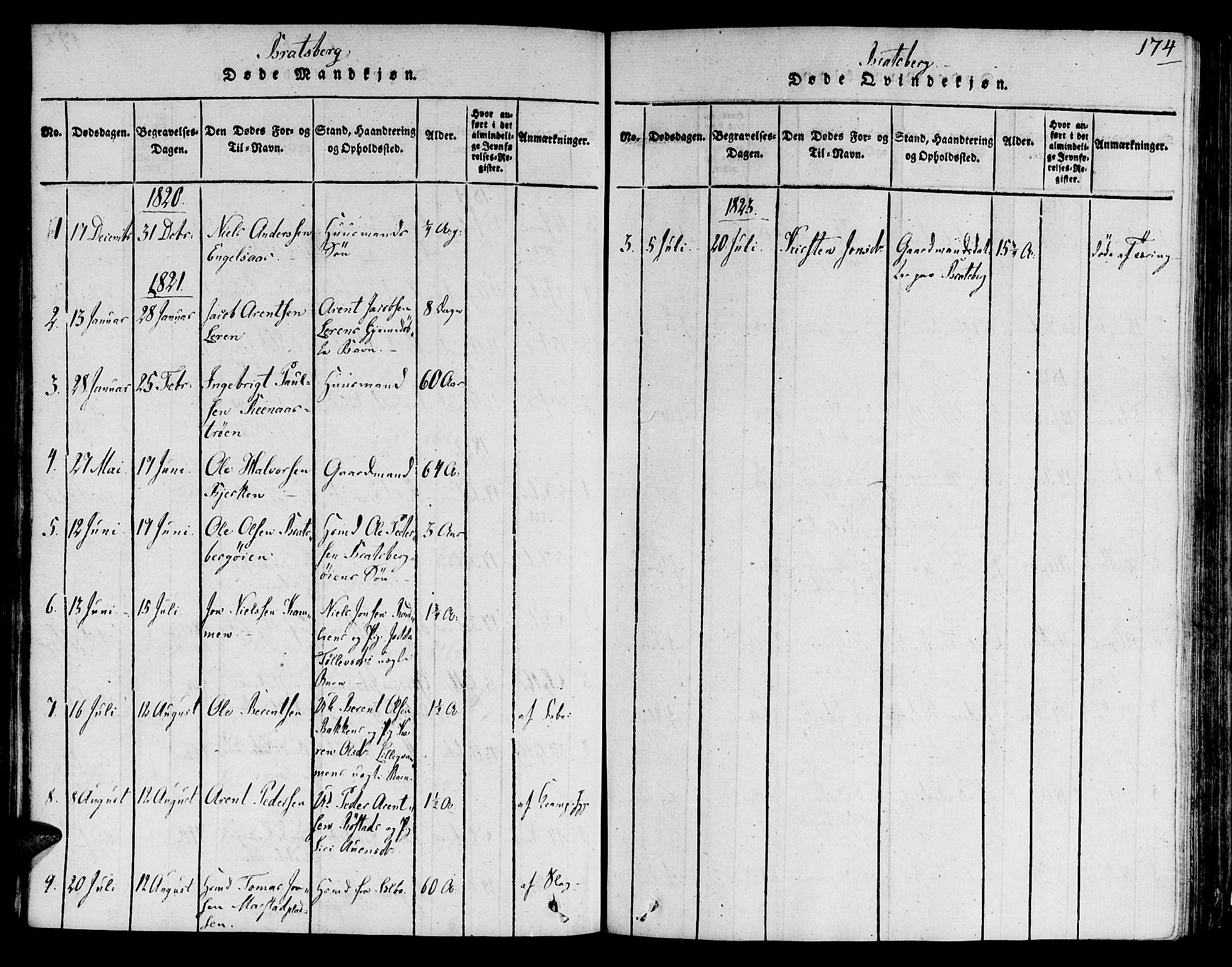 Ministerialprotokoller, klokkerbøker og fødselsregistre - Sør-Trøndelag, SAT/A-1456/606/L0285: Parish register (official) no. 606A03 /3, 1819-1823, p. 174