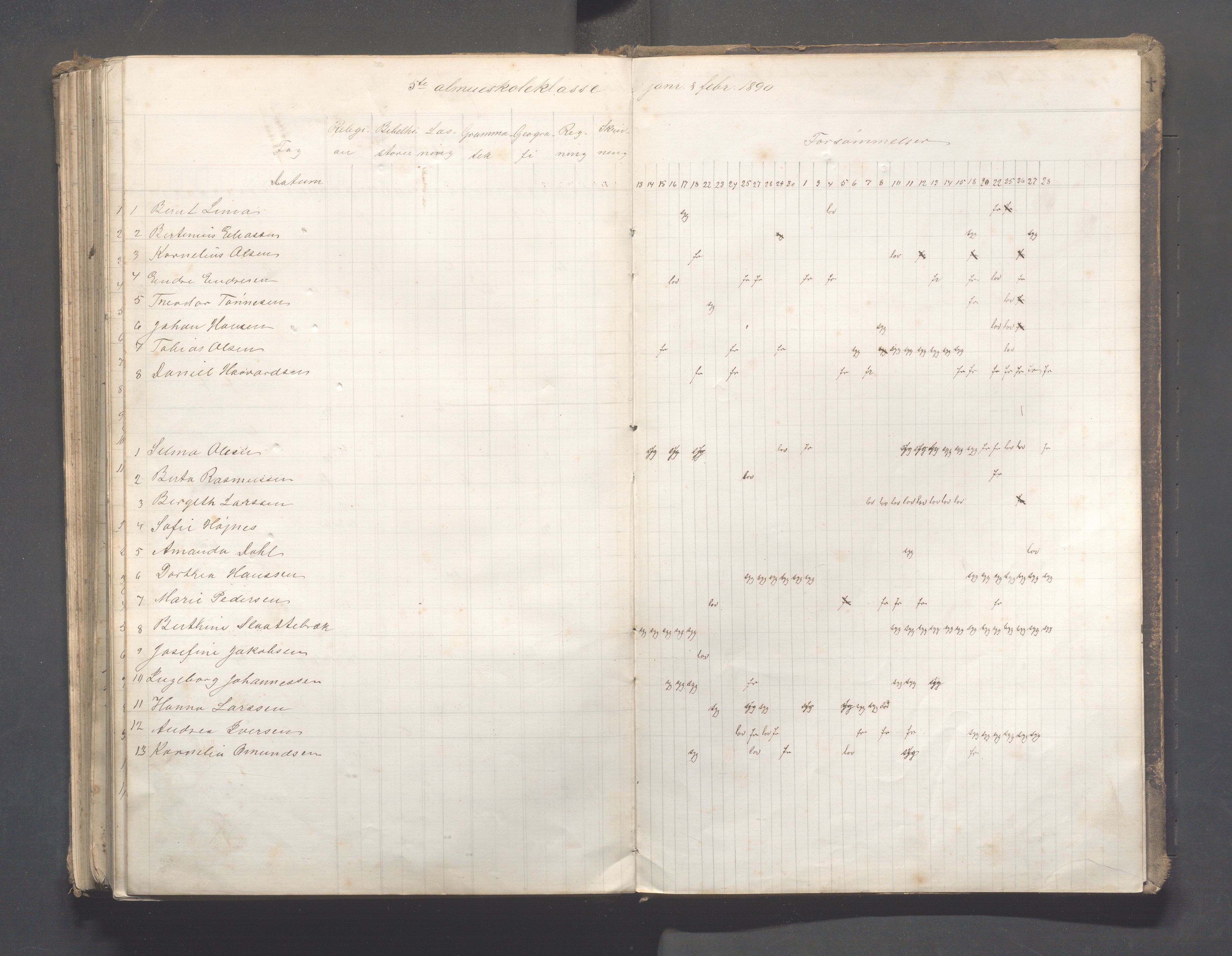 Skudeneshavn kommune - Skudeneshavn skole, IKAR/A-373/F/L0006: Karakterprotokoll, 1878-1890, p. 238