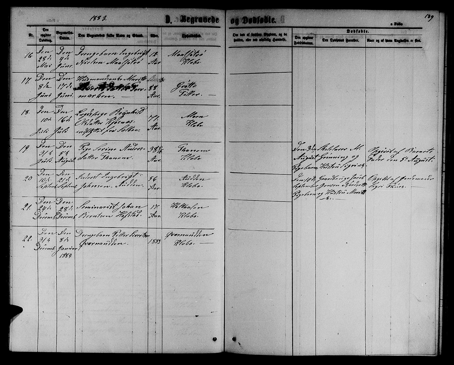 Ministerialprotokoller, klokkerbøker og fødselsregistre - Sør-Trøndelag, AV/SAT-A-1456/618/L0451: Parish register (copy) no. 618C02, 1865-1883, p. 189