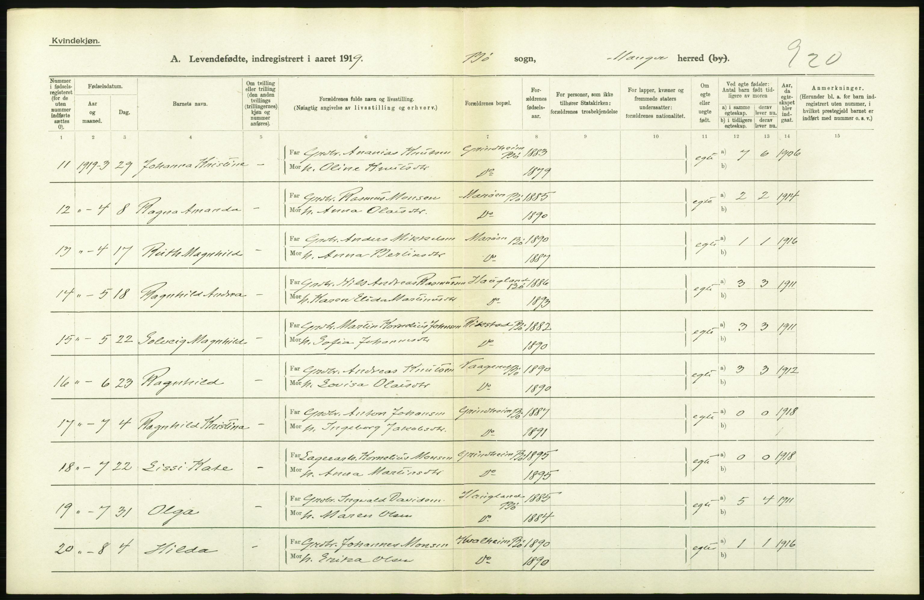 Statistisk sentralbyrå, Sosiodemografiske emner, Befolkning, AV/RA-S-2228/D/Df/Dfb/Dfbi/L0031: Hordaland fylke: Levendefødte menn og kvinner. Bygder., 1919, p. 26