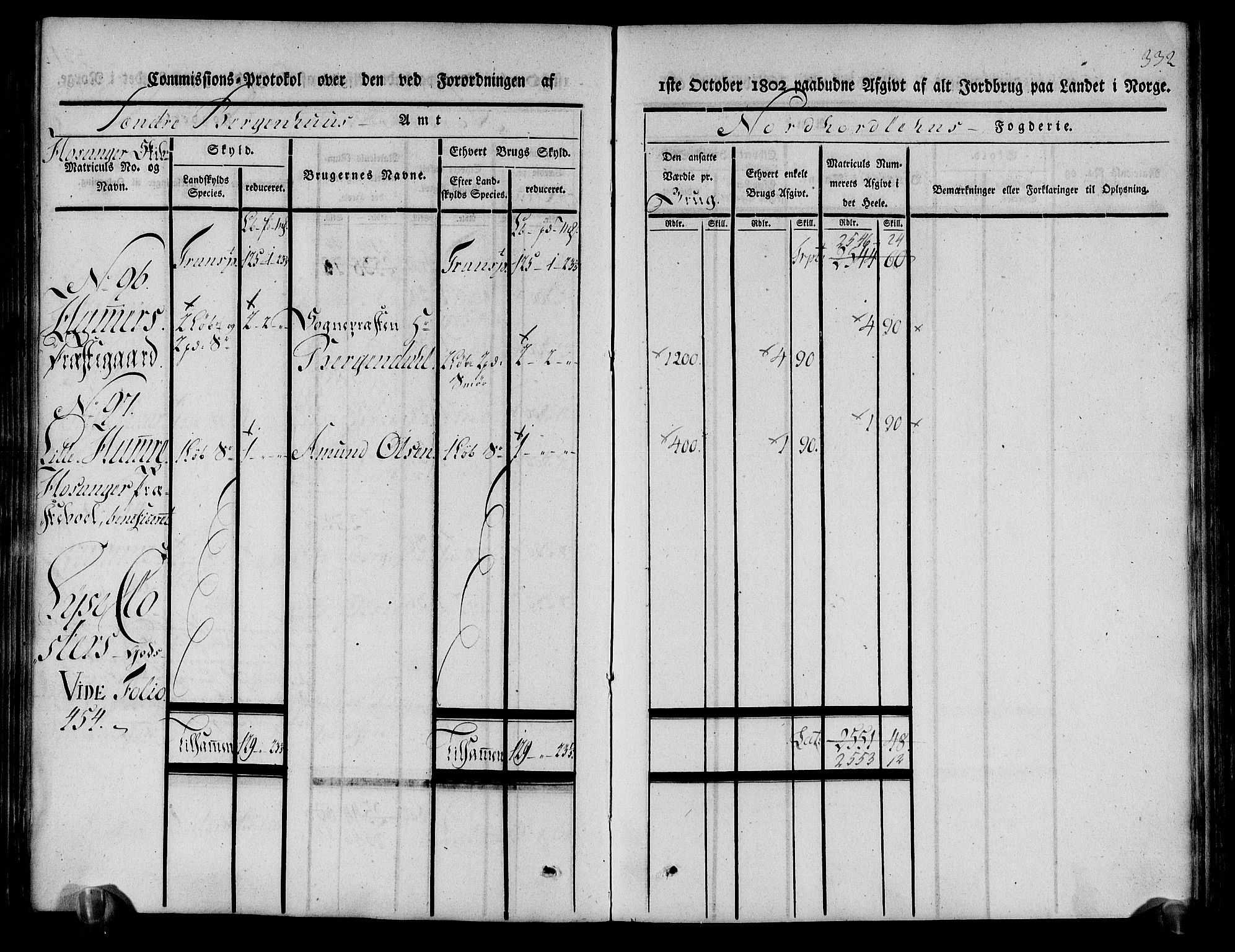 Rentekammeret inntil 1814, Realistisk ordnet avdeling, AV/RA-EA-4070/N/Ne/Nea/L0111: Nordhordland og Voss fogderi. Kommisjonsprotokoll for Nordhordland, 1803, p. 337