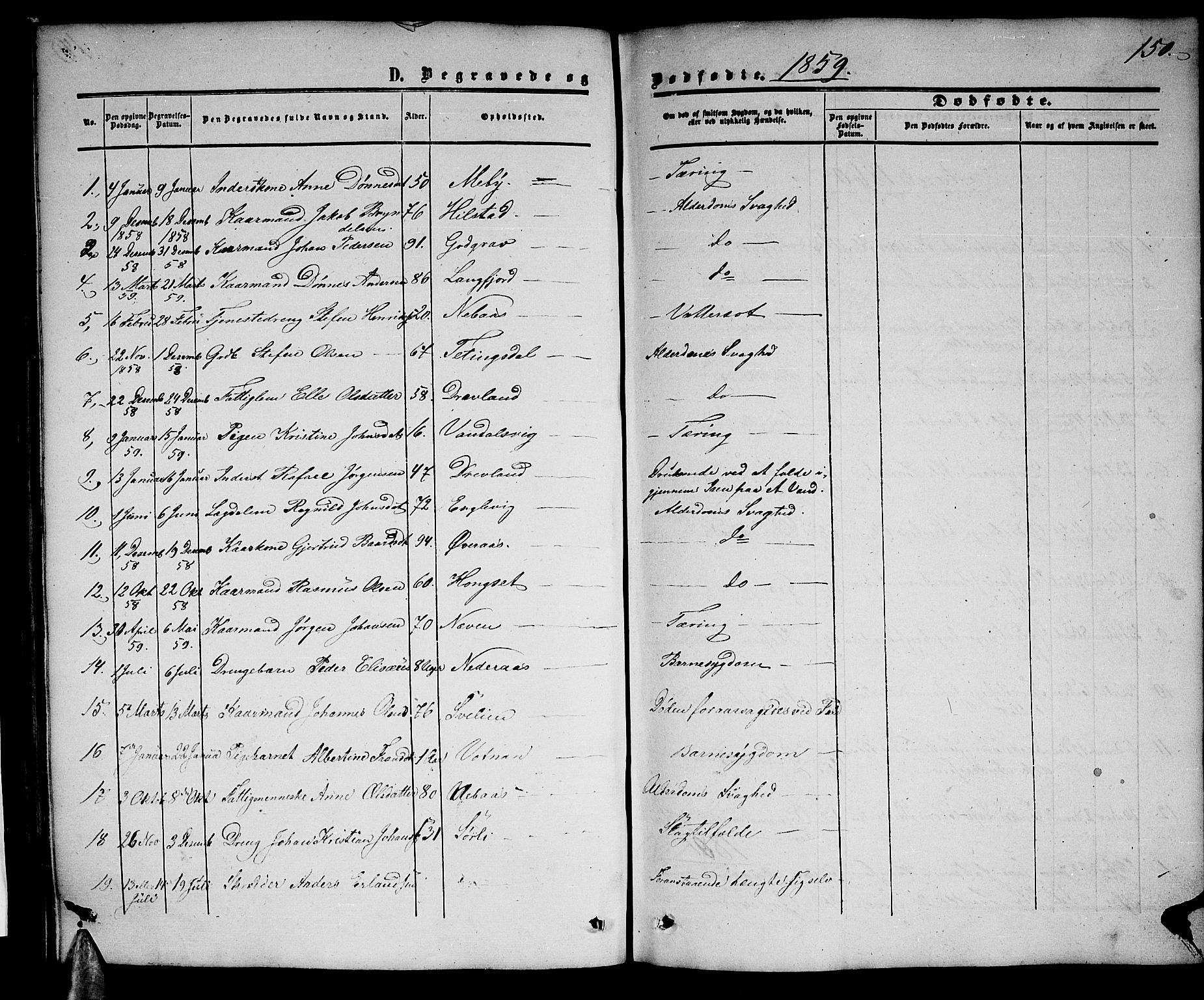 Ministerialprotokoller, klokkerbøker og fødselsregistre - Nordland, AV/SAT-A-1459/814/L0229: Parish register (copy) no. 814C02, 1859-1883, p. 150