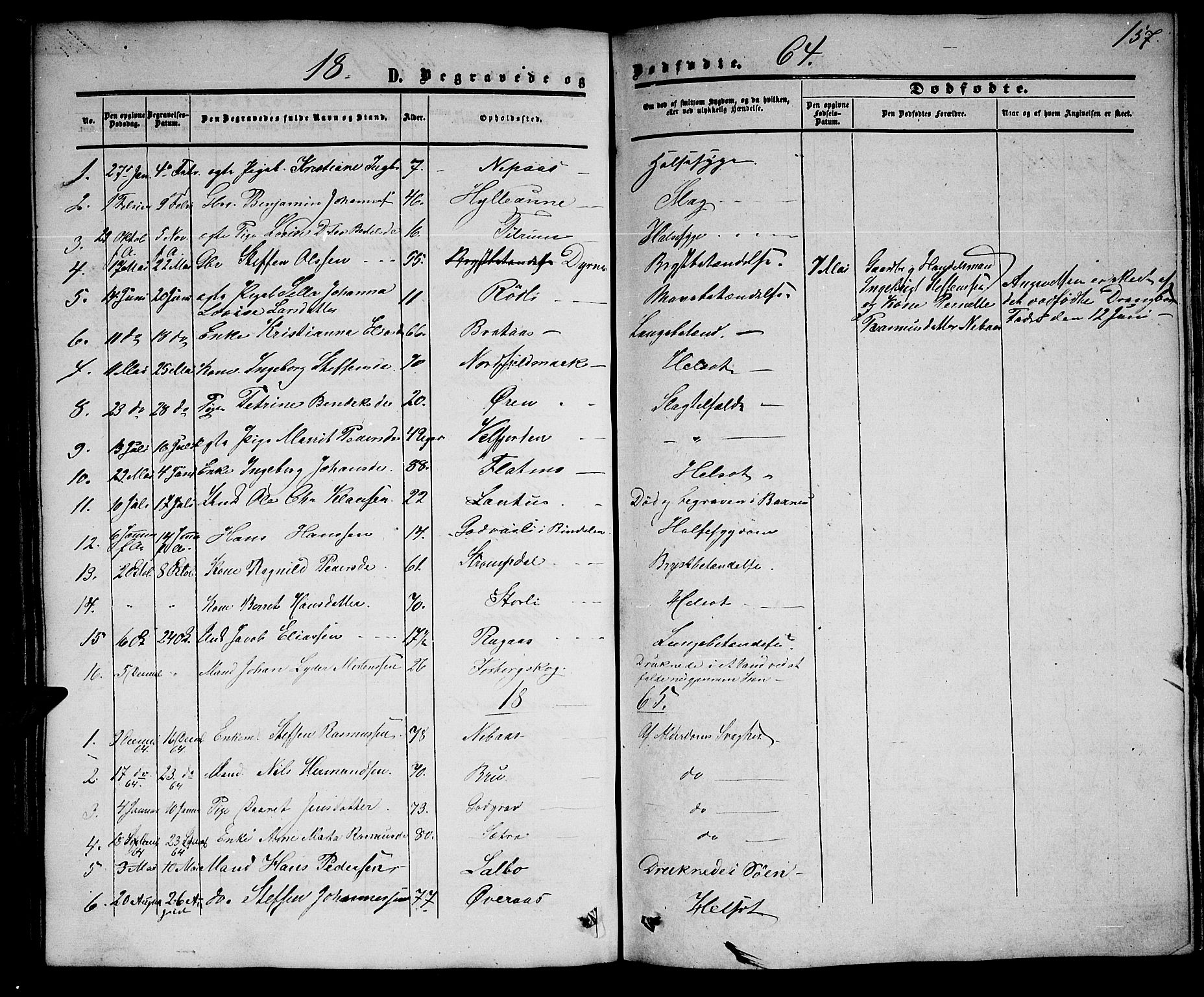 Ministerialprotokoller, klokkerbøker og fødselsregistre - Nordland, AV/SAT-A-1459/814/L0229: Parish register (copy) no. 814C02, 1859-1883, p. 157