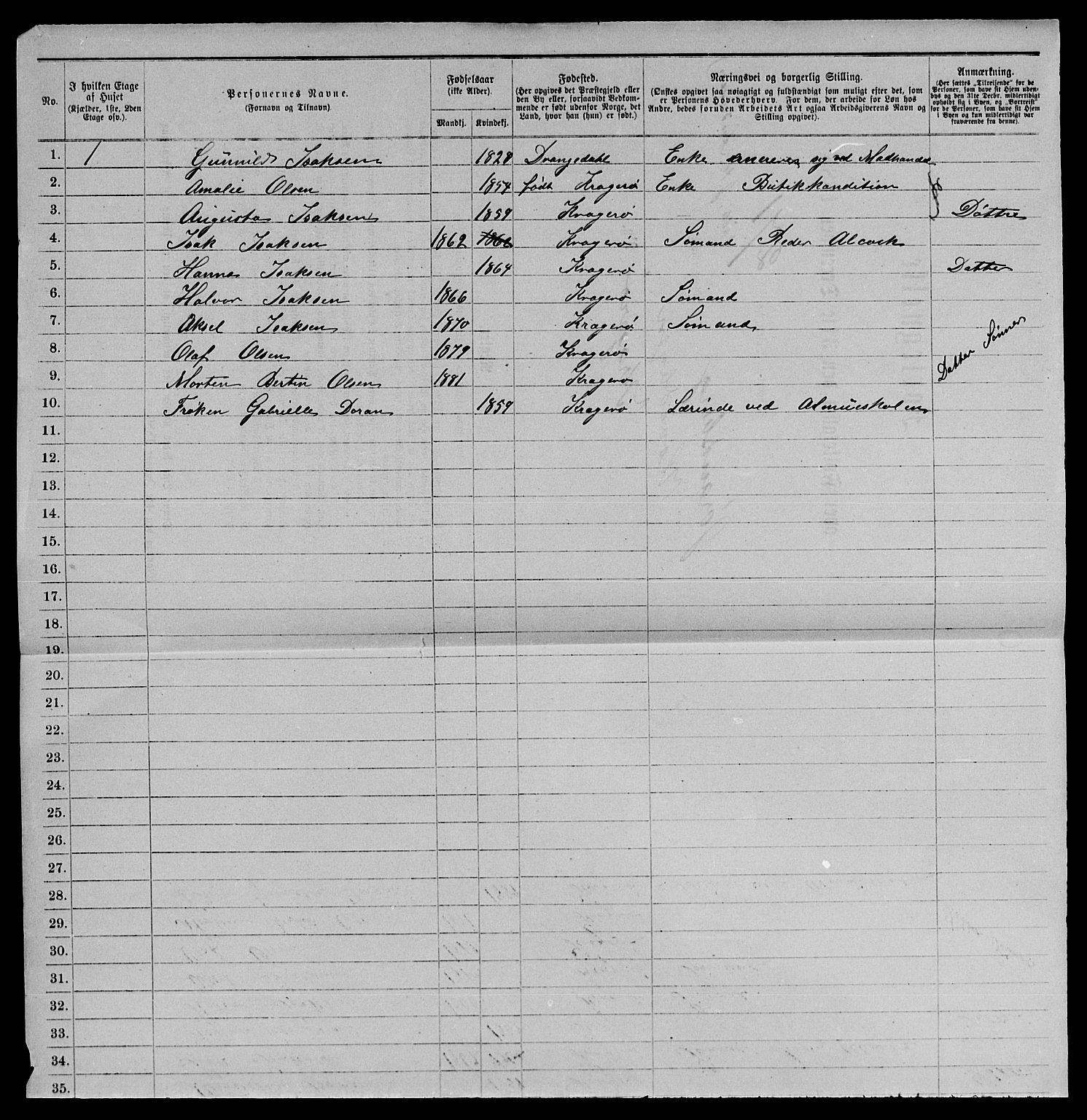 SAKO, 1885 census for 0801 Kragerø, 1885, p. 1552