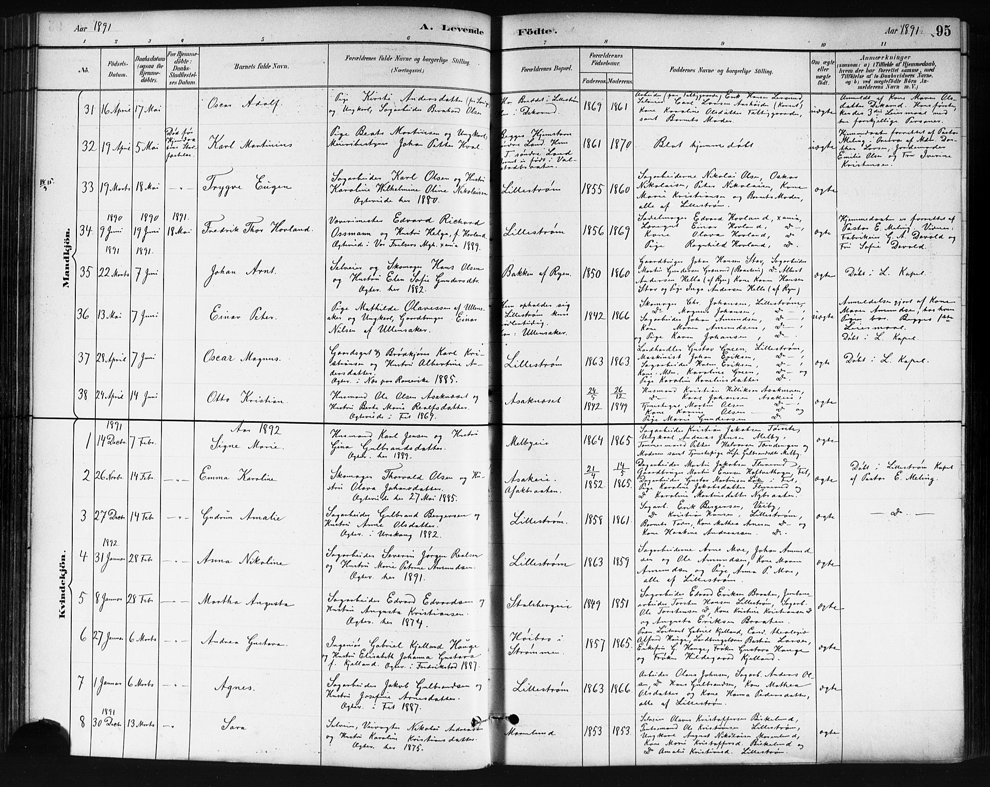 Skedsmo prestekontor Kirkebøker, SAO/A-10033a/G/Ga/L0004: Parish register (copy) no. I 4, 1883-1895, p. 95