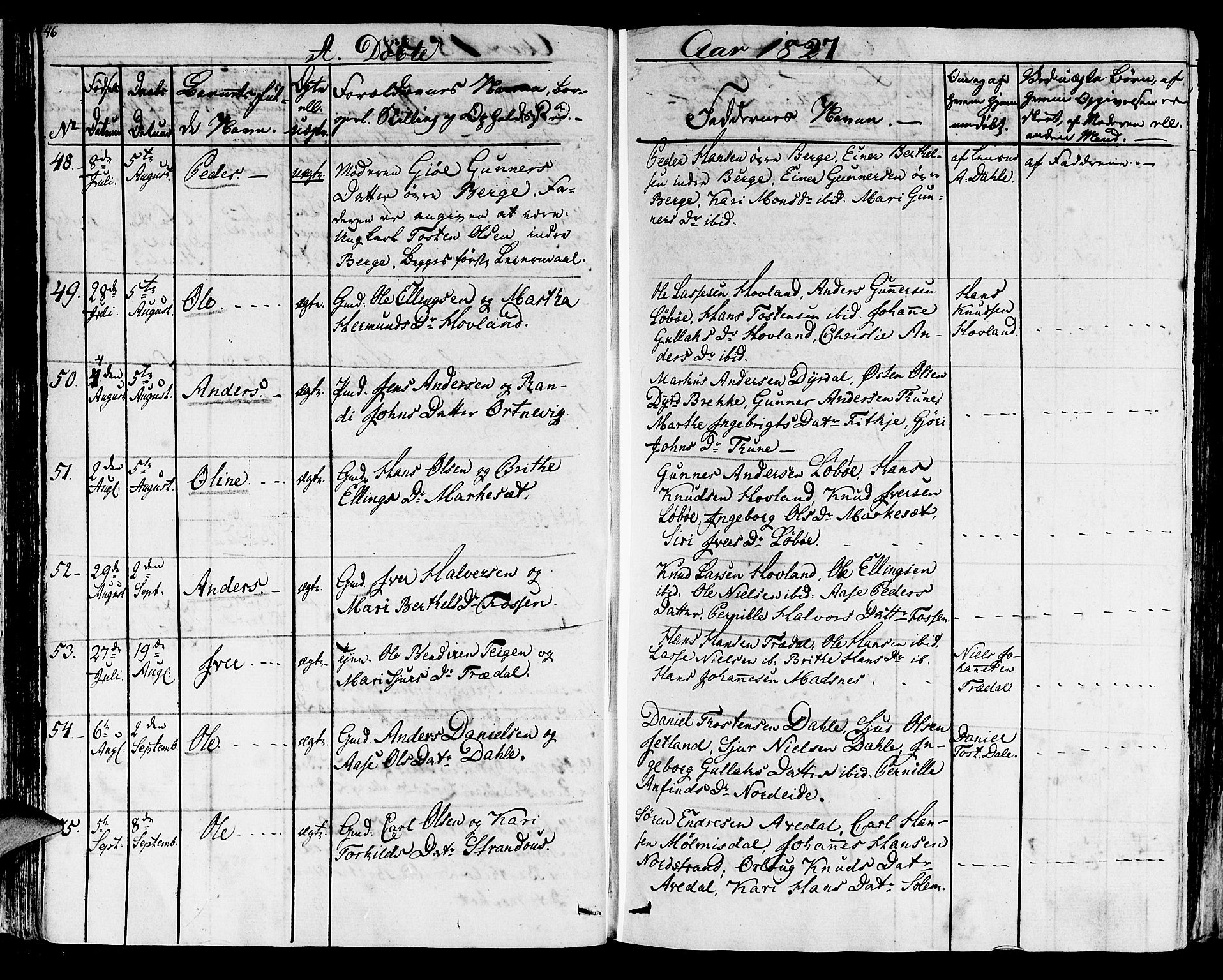 Lavik sokneprestembete, SAB/A-80901: Parish register (official) no. A 2I, 1821-1842, p. 46