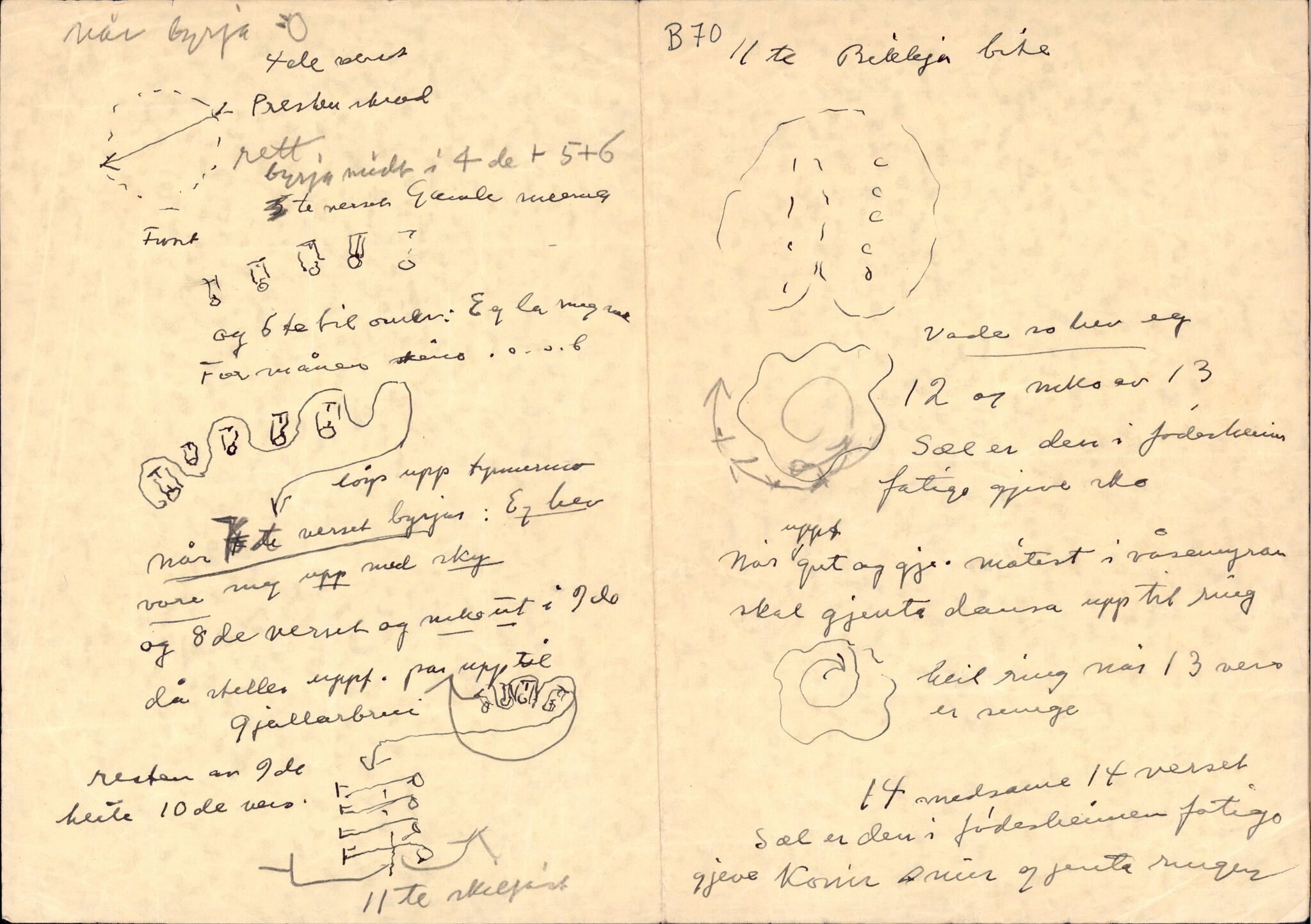 Samling etter Klara Semb, NSFF/KS/B/070: Mogleg teikninger og rettleiing til "Draumkvedet", p. 1-2