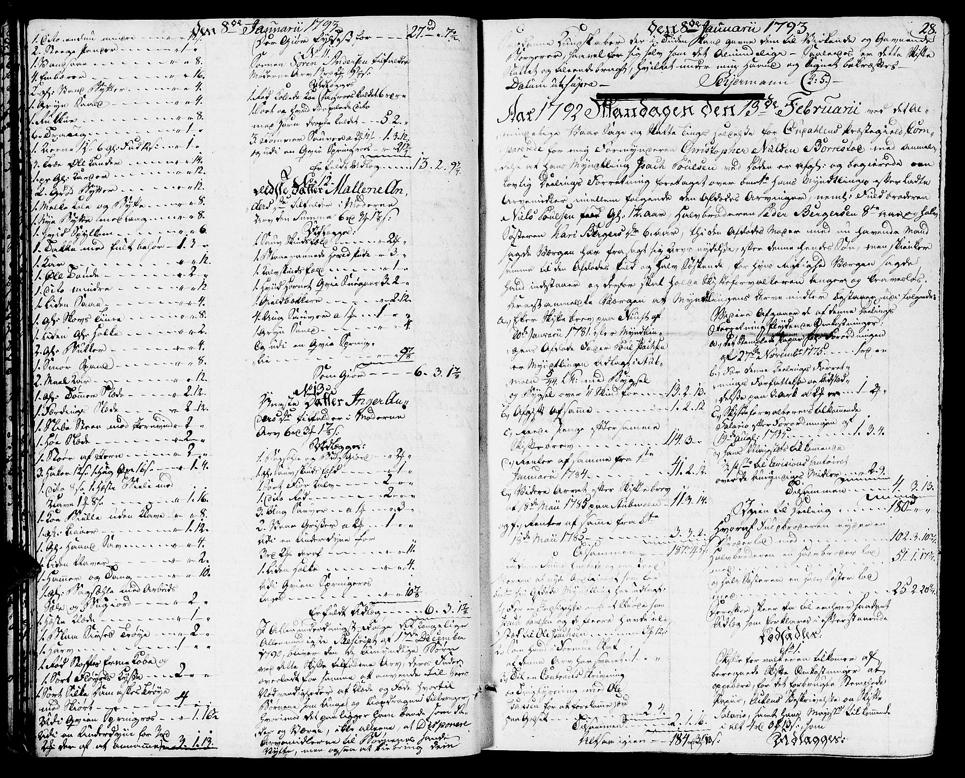 Solør og Odalen sorenskriveri, AV/SAH-TING-026/J/Ja/L0006: Skifteprotokoll, 1792-1796, p. 27b-28a