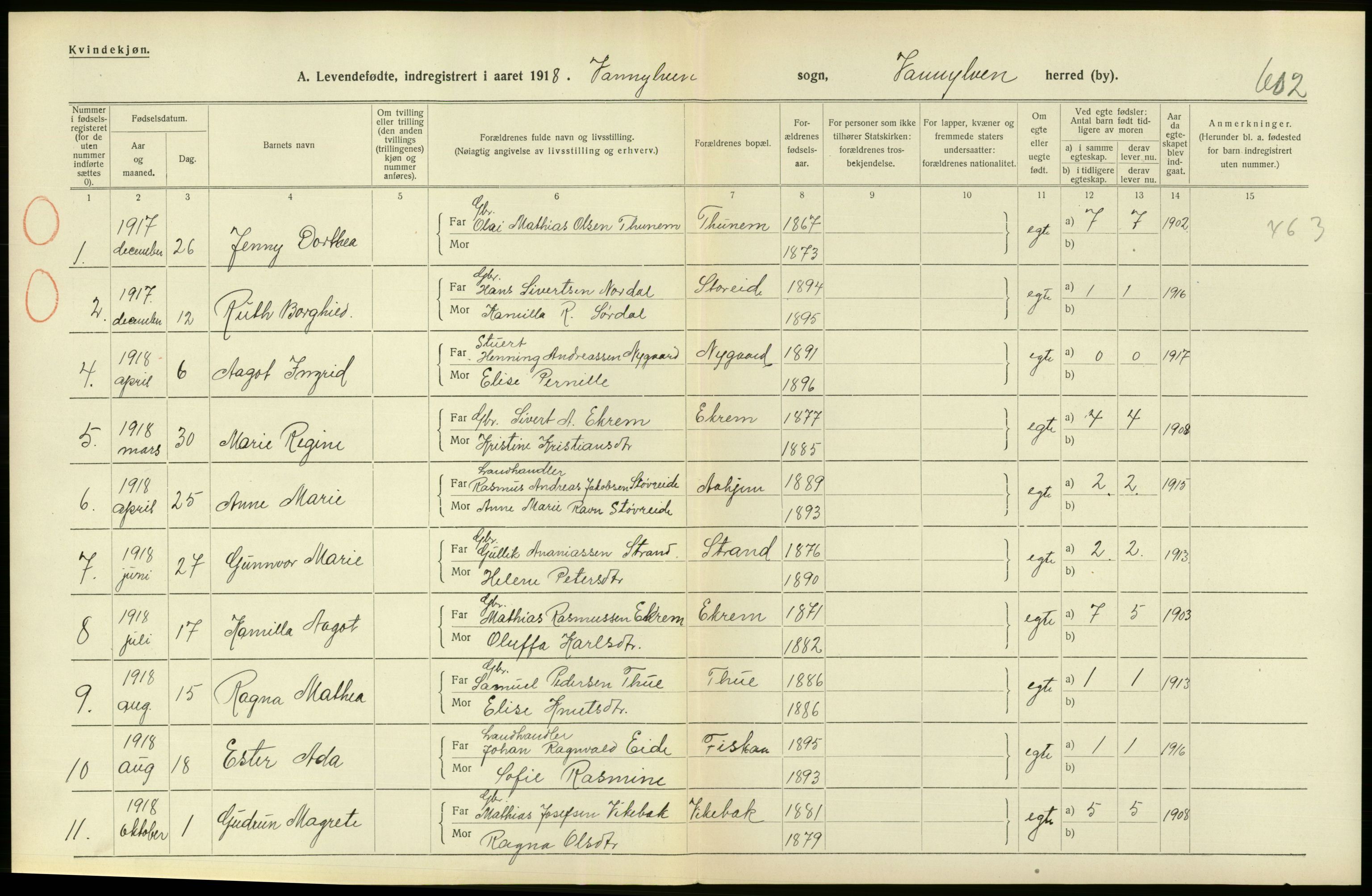 Statistisk sentralbyrå, Sosiodemografiske emner, Befolkning, RA/S-2228/D/Df/Dfb/Dfbh/L0043: Møre fylke: Levendefødte menn og kvinner. Bygder., 1918, p. 576