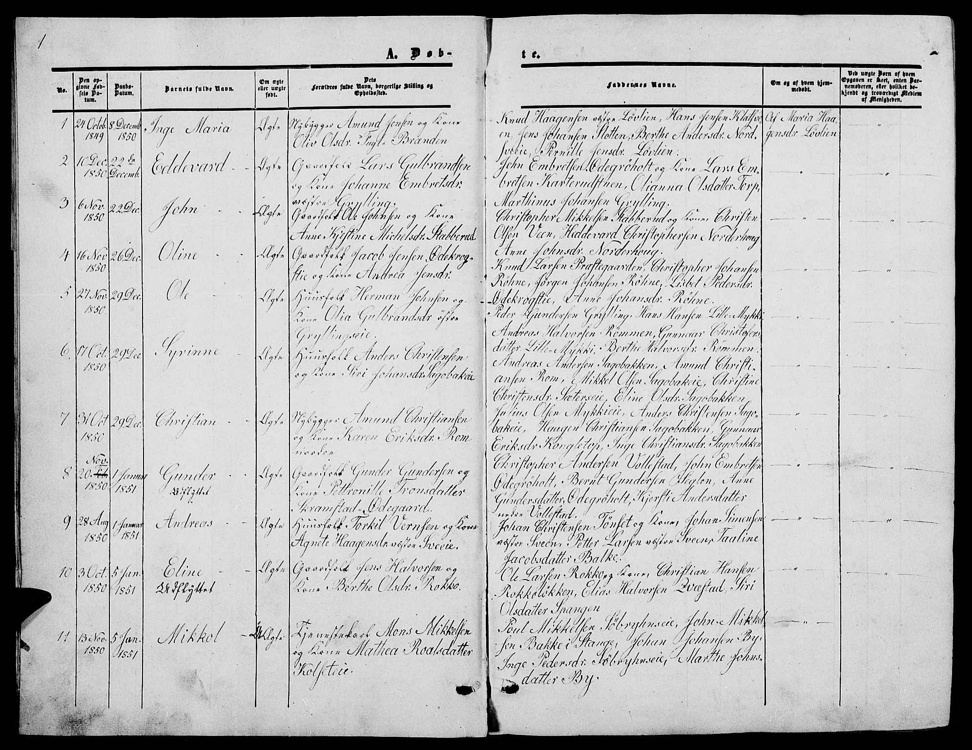 Løten prestekontor, SAH/PREST-022/L/La/L0003: Parish register (copy) no. 3, 1850-1862, p. 1