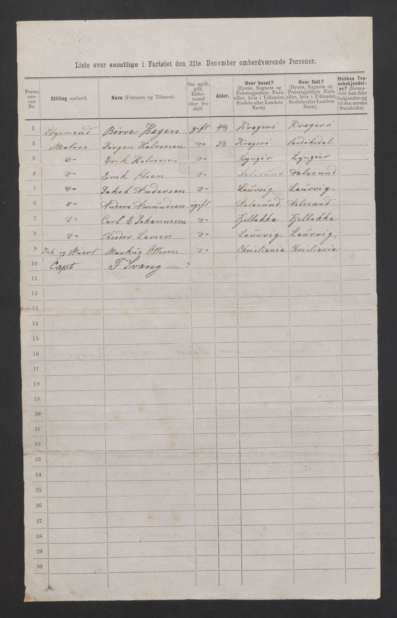 RA, 1875 census, lists of crew on ships: Ships in domestic ports, 1875, p. 257