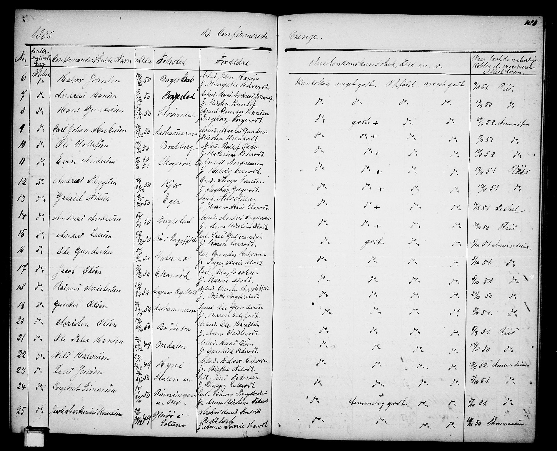 Gjerpen kirkebøker, SAKO/A-265/G/Ga/L0001: Parish register (copy) no. I 1, 1864-1882, p. 180
