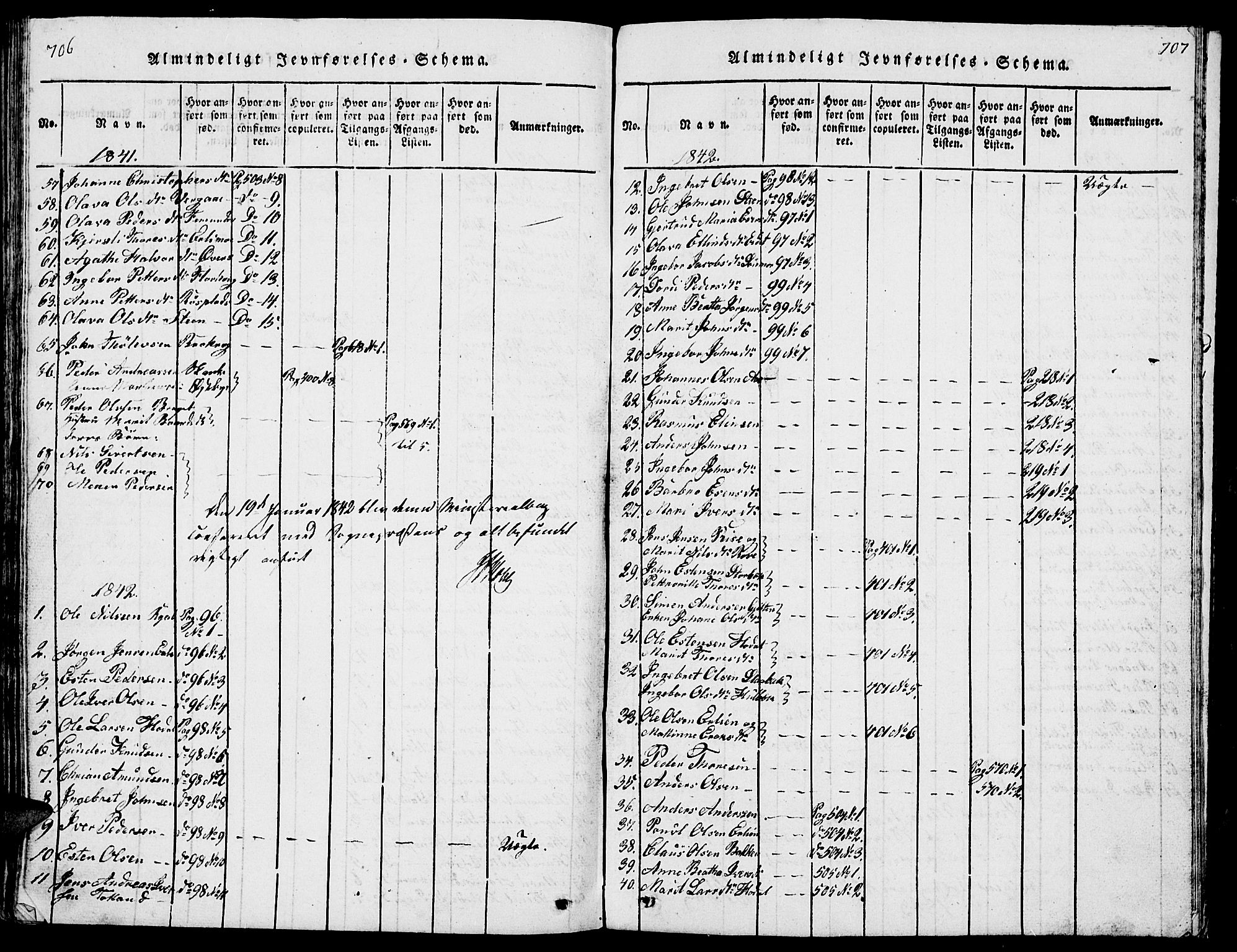 Tolga prestekontor, AV/SAH-PREST-062/L/L0001: Parish register (copy) no. 1, 1814-1877, p. 706-707