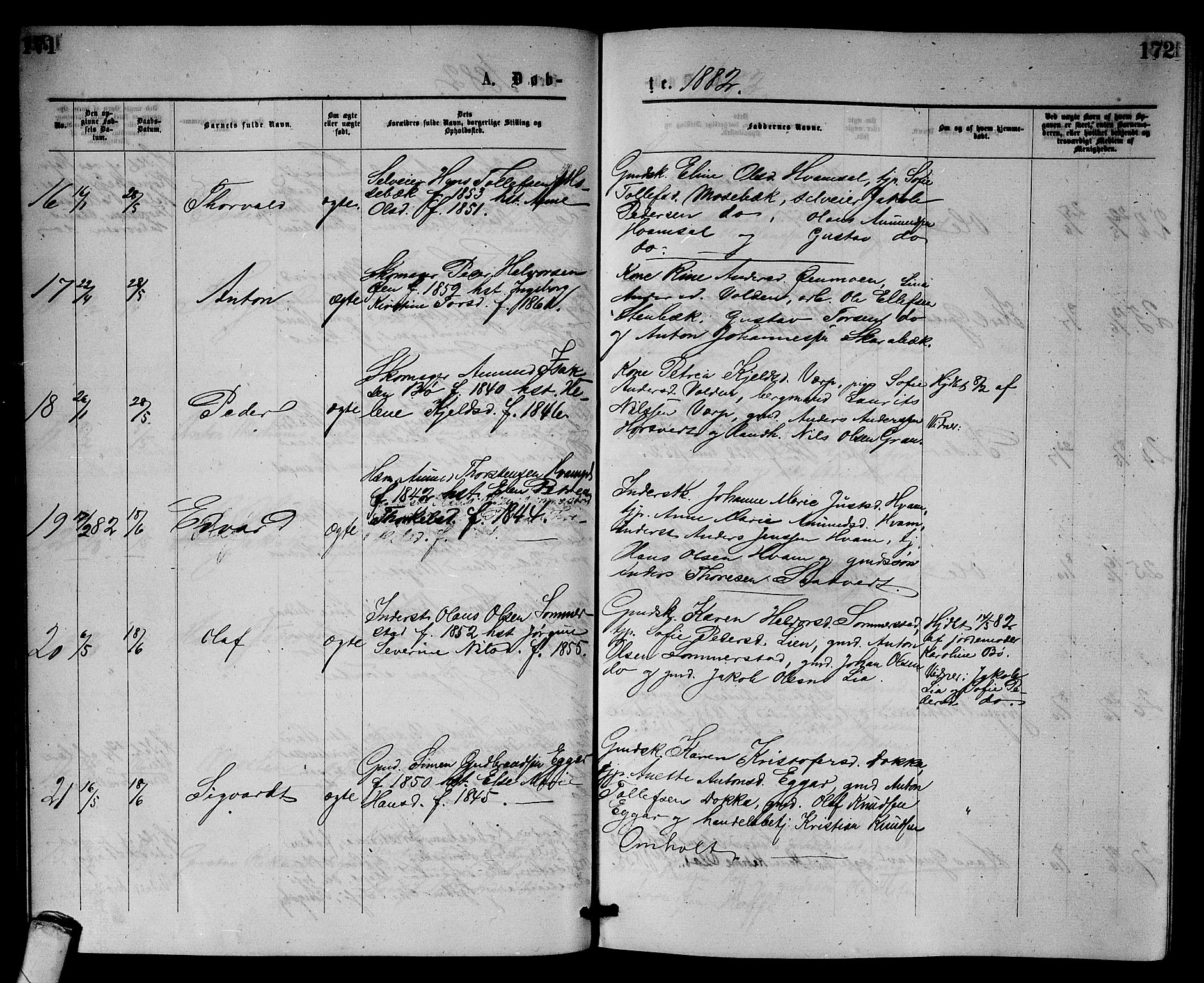 Sandsvær kirkebøker, AV/SAKO-A-244/G/Gb/L0001: Parish register (copy) no. II 1, 1874-1885, p. 171-172