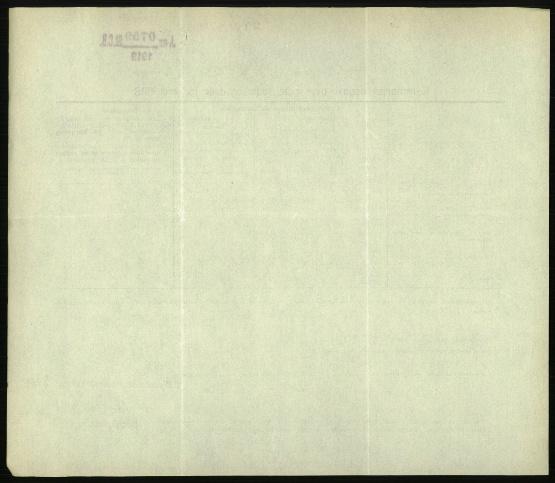 Statistisk sentralbyrå, Sosiodemografiske emner, Befolkning, AV/RA-S-2228/D/Df/Dfb/Dfbh/L0059: Summariske oppgaver over gifte, fødte og døde for hele landet., 1918, p. 1246